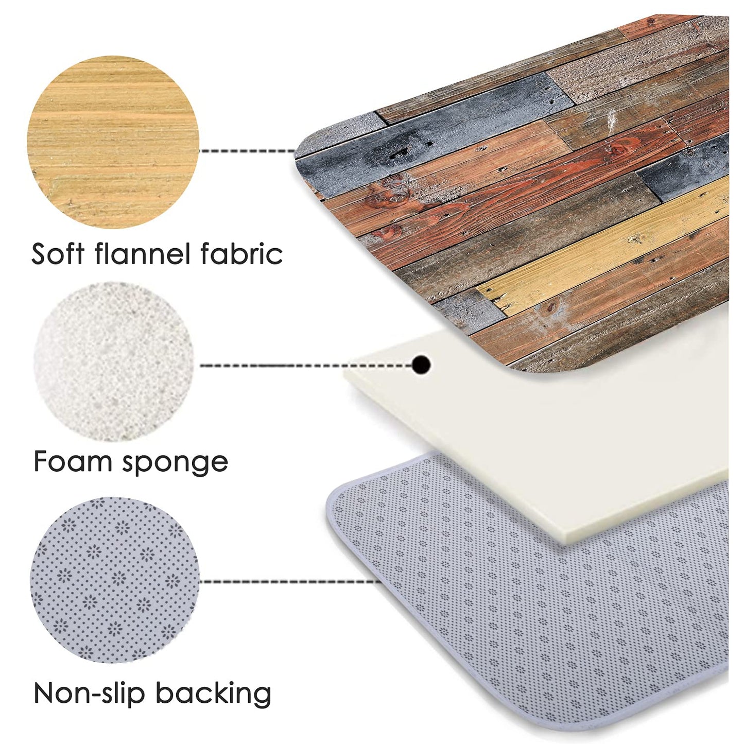 Flannel Mat Non Slip Bright 3D Print for Bedside and Living Room,Clearance MatS Absorbent Moisture Dust Forlaundry Room,Bath Rugs Sponge Foam Soft…