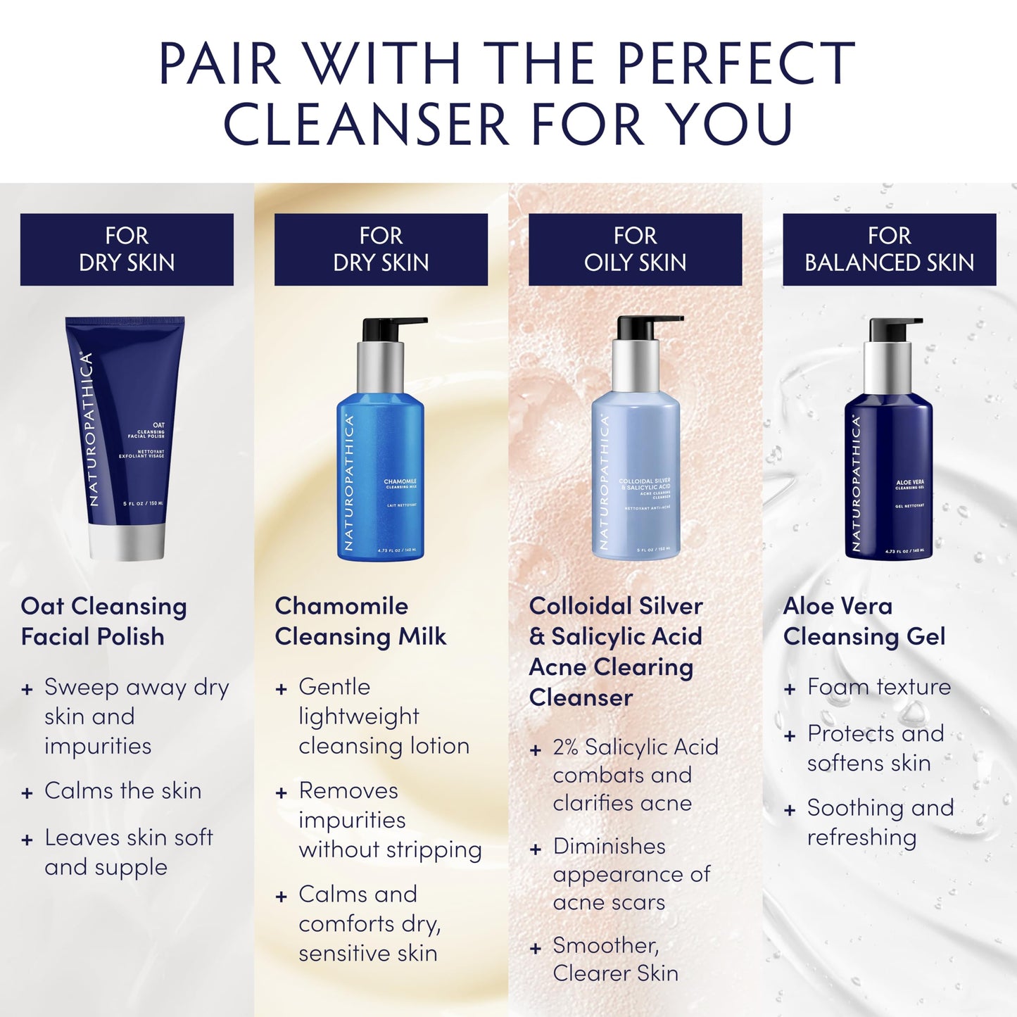 Naturopathica Aloe Vera Cleansing Gel, Facial Cleanser with Aloe Vera and Lavender, Clarifying Face Wash for Men and Women, 4.73 fl oz