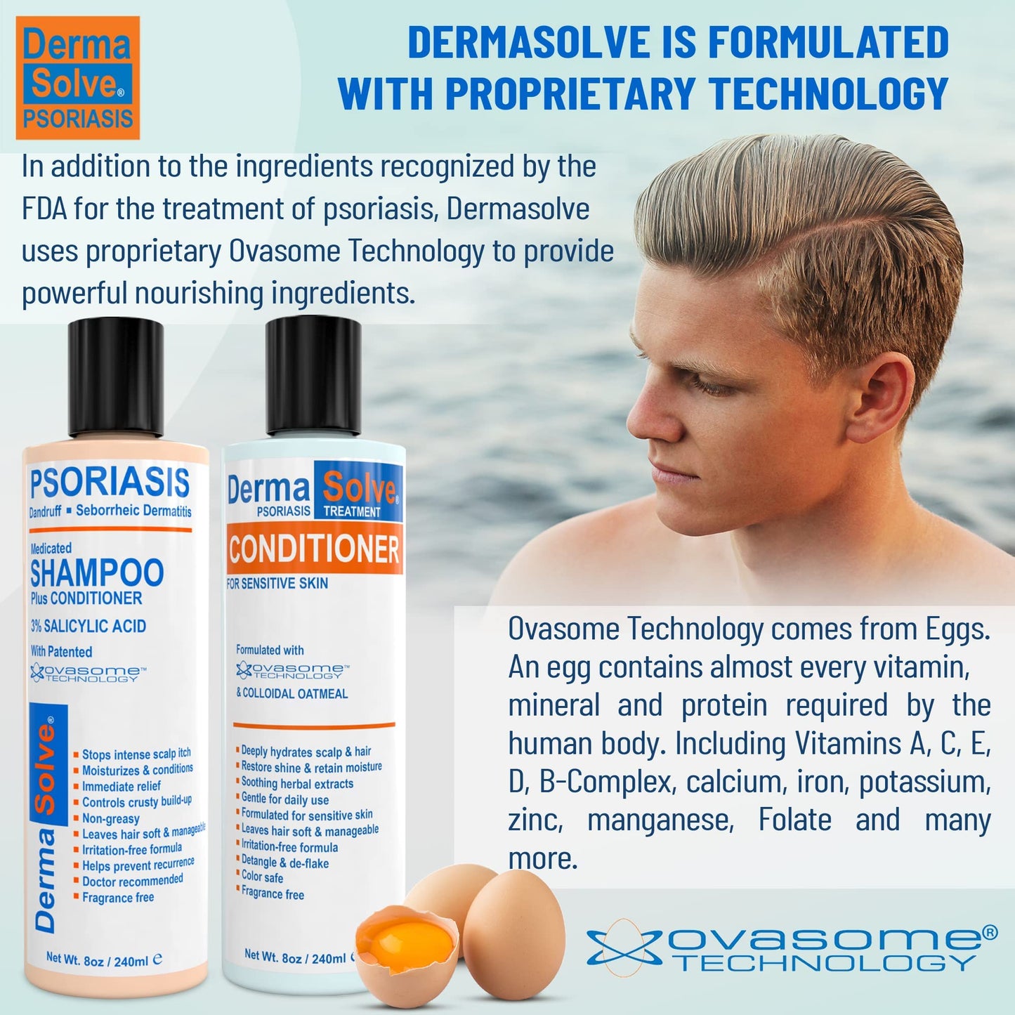 Scalp Psoriasis & Dandruff Shampoo and Conditioner by DermaSolve - Seborrheic Dermatitis Products - Naturally Heals Itchy Flakey Inflamed Skin