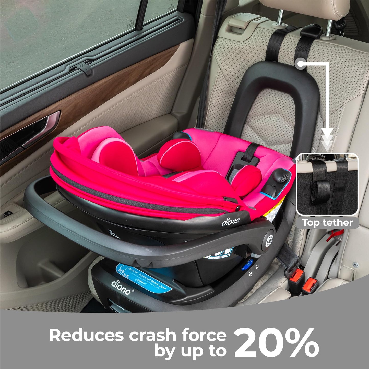 Diono LiteClik30 RXT SafePlus Infant Car Seat and Base, Rear-Facing for Infants 4-30lbs, SafePlus Engineering, with Infant Insert, UPF 50+ Sunshade…