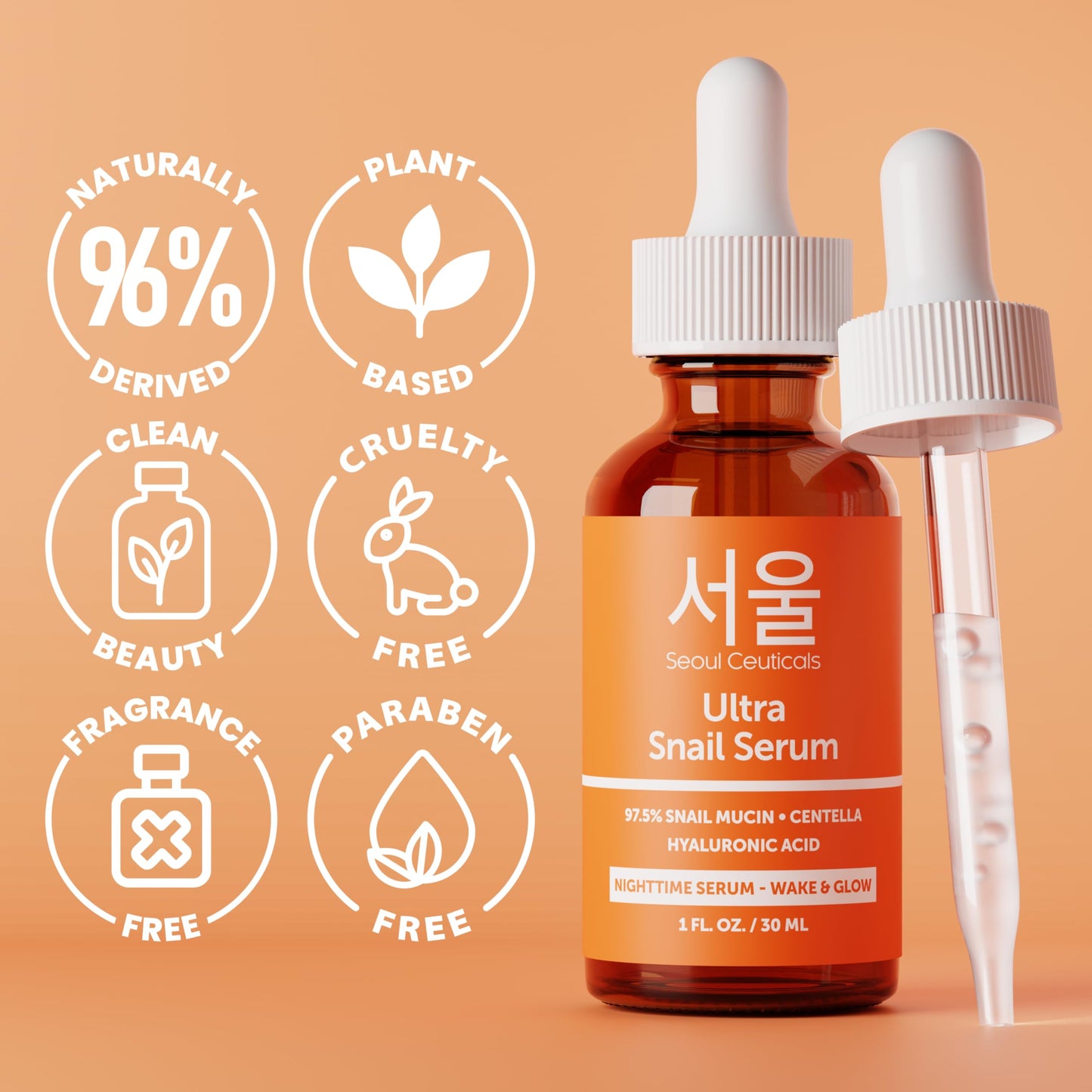 SeoulCeuticals Korean Skin Care 97.5% Snail Mucin Serum - K Beauty Skincare Anti Wrinkle Cica Night Serum Hyaluronic Acid for Face 1oz