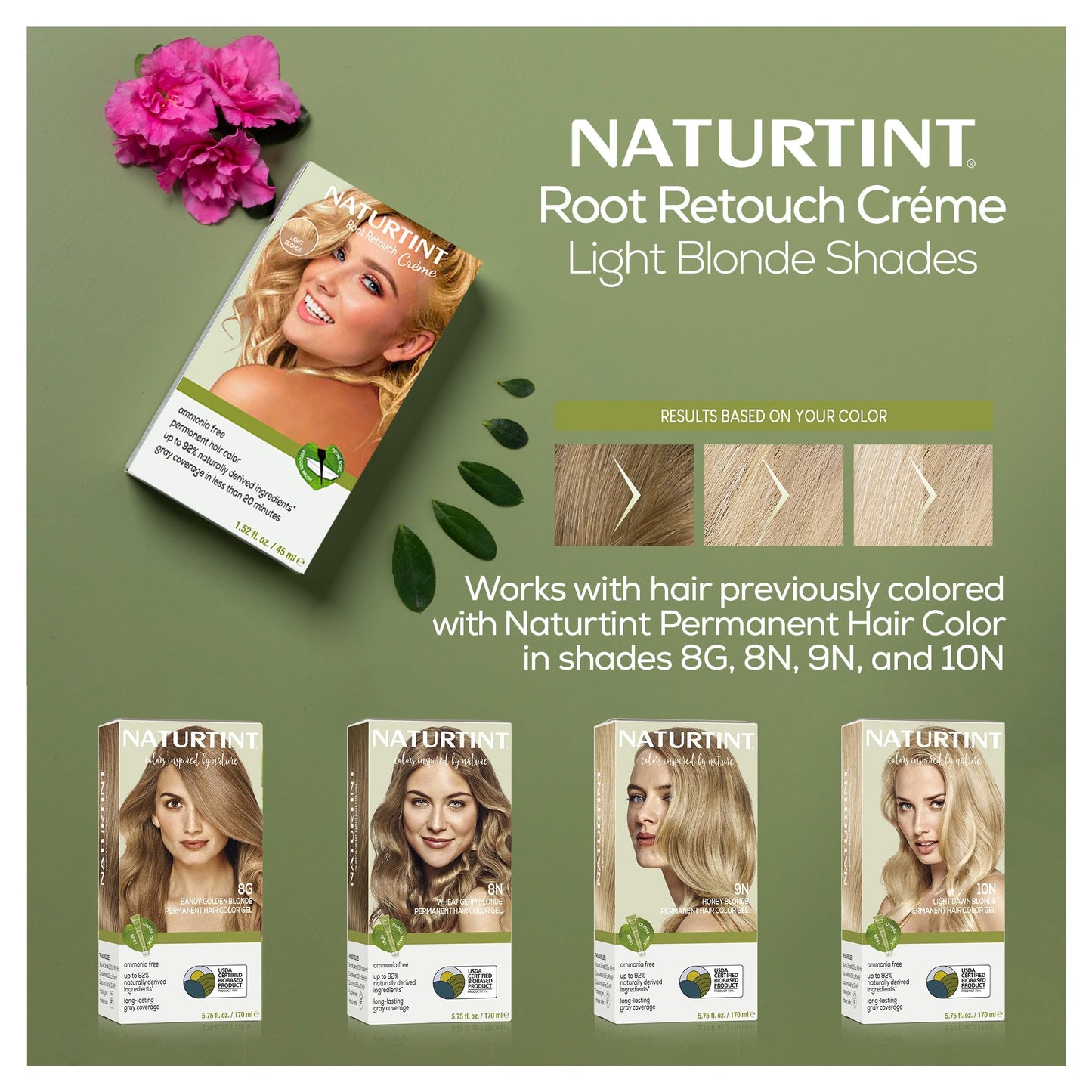 Naturtint Light Blonde Root Retouch Amonie Free, 1.52 FZ
