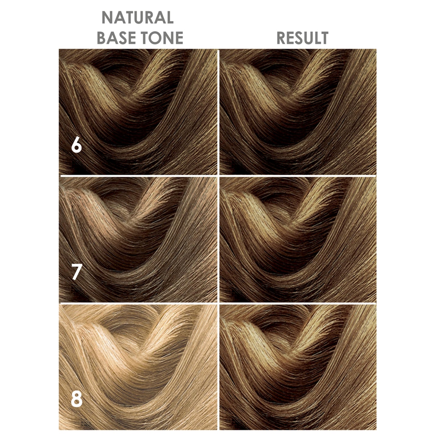 BOXY COLOR Coloring kit professional, permanent color cream hair dye with Vegetal Protein to get Hair with intense color shiny and silky. 100% Gray