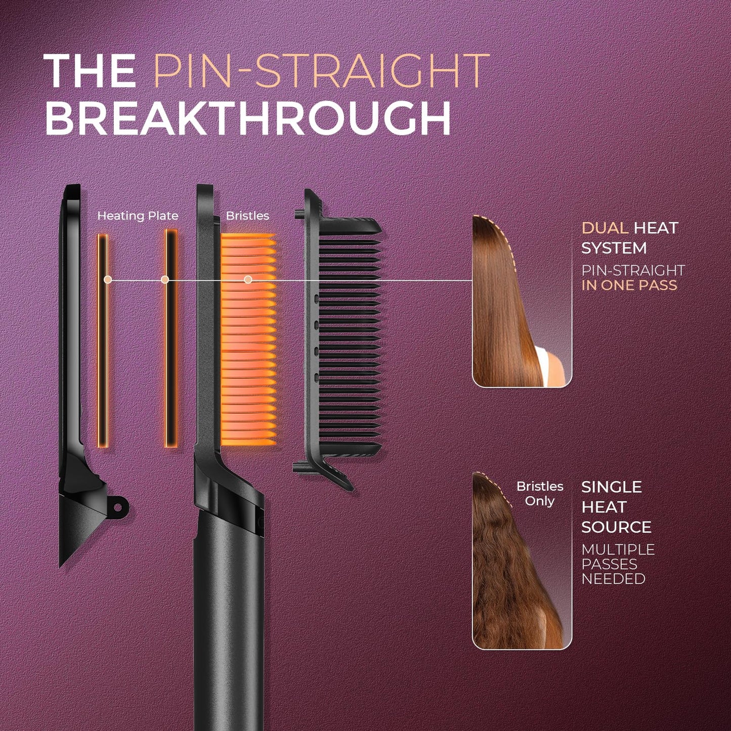 TYMO Flat Iron Hair Straightener Brush 2 in 1, 200M Ions Hair Straighteners for Women, Ceramic Straightening Hot Comb for Anti-Frizz Straights, Waves Beauty and Personal Care TYMO