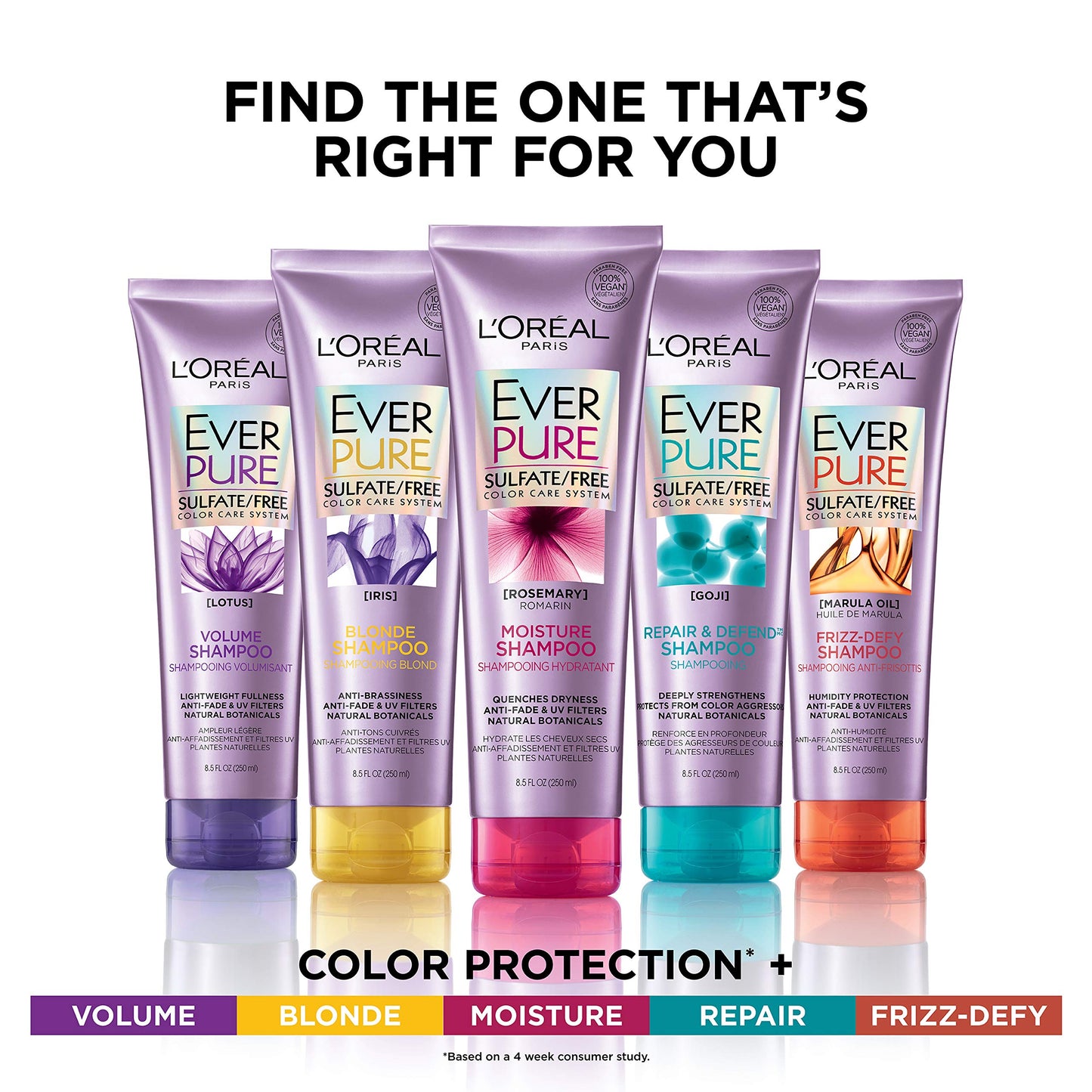 L'Oréal Paris EverPure Blonde Conditioner Sulfate Free, 8.5 fl. oz.