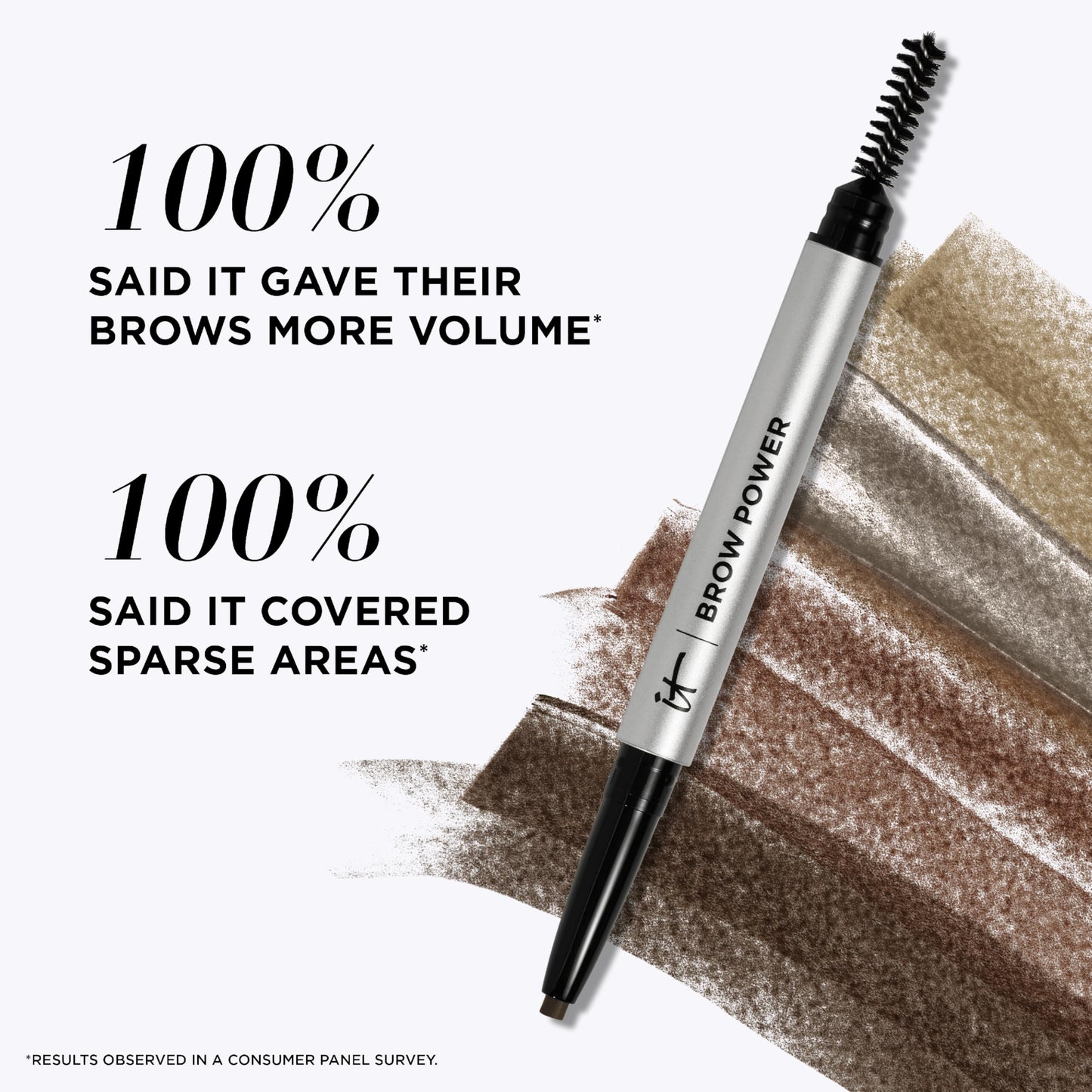 IT Cosmetics Brow Power Universal Taupe Brown Eyebrow Pencil (Taupe) -Long-Lasting, Budge-Proof, Nourishing Biotin & Antioxidants, Easy to Apply Beauty and Personal Care IT Cosmetics