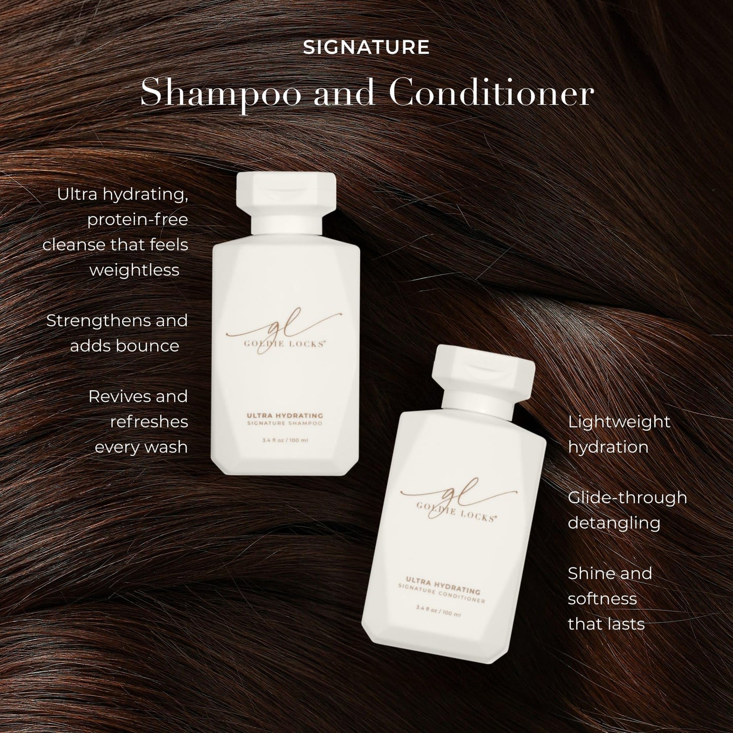 Goldie Locks Shampoo & Conditioner Travel Set, TSA-Approved Hydrating Hair Care Duo with Biotin, Marula Oil & Rose Water, Protein, Sulfate