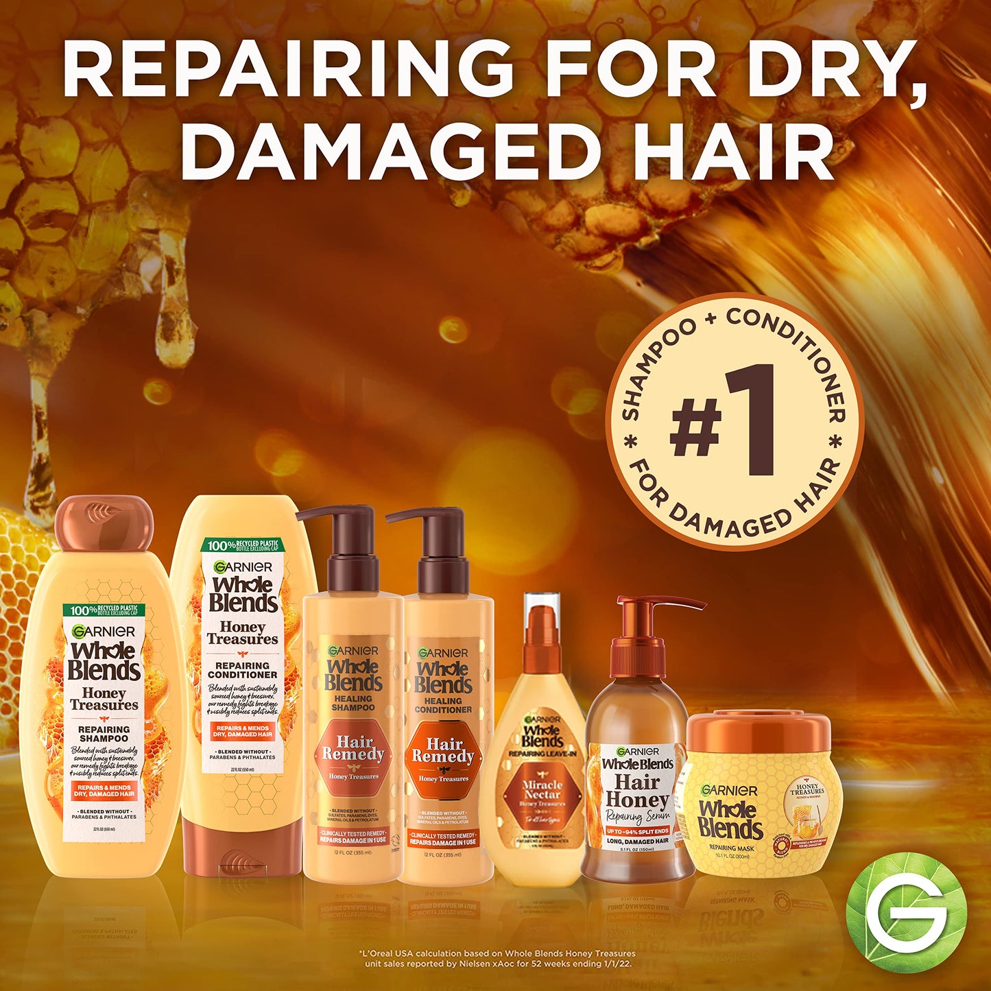 Garnier Whole Blends Sulfate Free Remedy Miracle Nectar 10-in-1 Repairing Leave-In Conditoner for All Hair Types, Honey Treasures, 5 Fl Oz, 2 Count