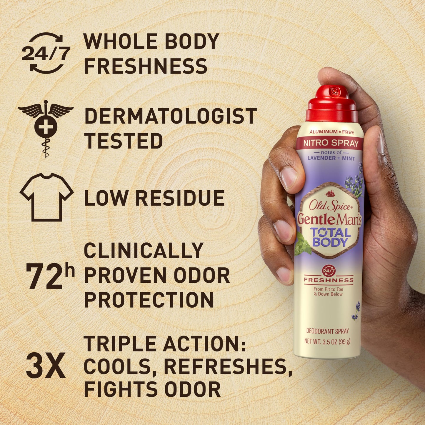 Old Spice Whole Body Deodorant Spray for Men, Aluminum Free, Lavender + Mint Scent, 24/7 Odor Protection, 24/7 Lasting Freshness, Dermatologist Tested, Gentle on Skin, Safe to Use All Over, 3.5 oz