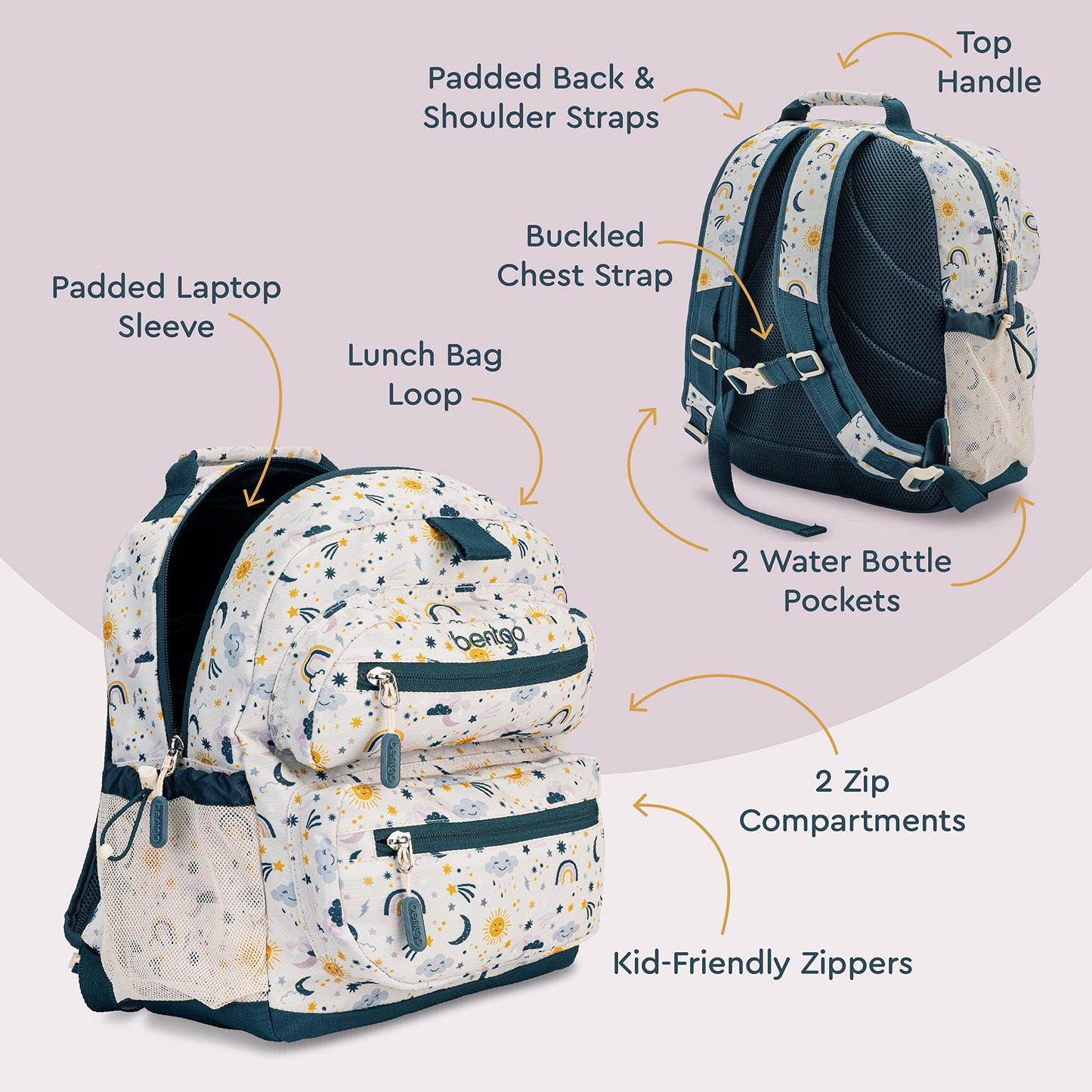 Bentgo Kids Backpack - Lightweight 14” Backpack in Fun Prints for School, Travel, & Daycare, Ideal for Ages 4+, Roomy Interior, Durable & Water-Resistant Fabric, & Loop for Lunch Bag (Friendly Skies)