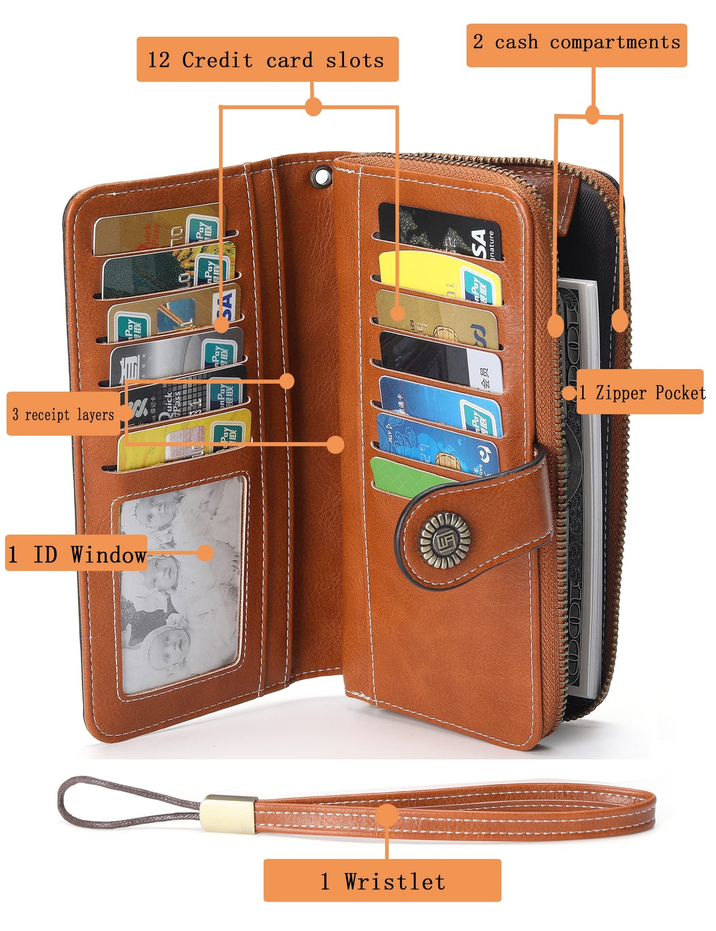 JJUQ Womens Wallet Leather Large Capacity Card Holder Zipper Wristlet Wallets for Women-brown