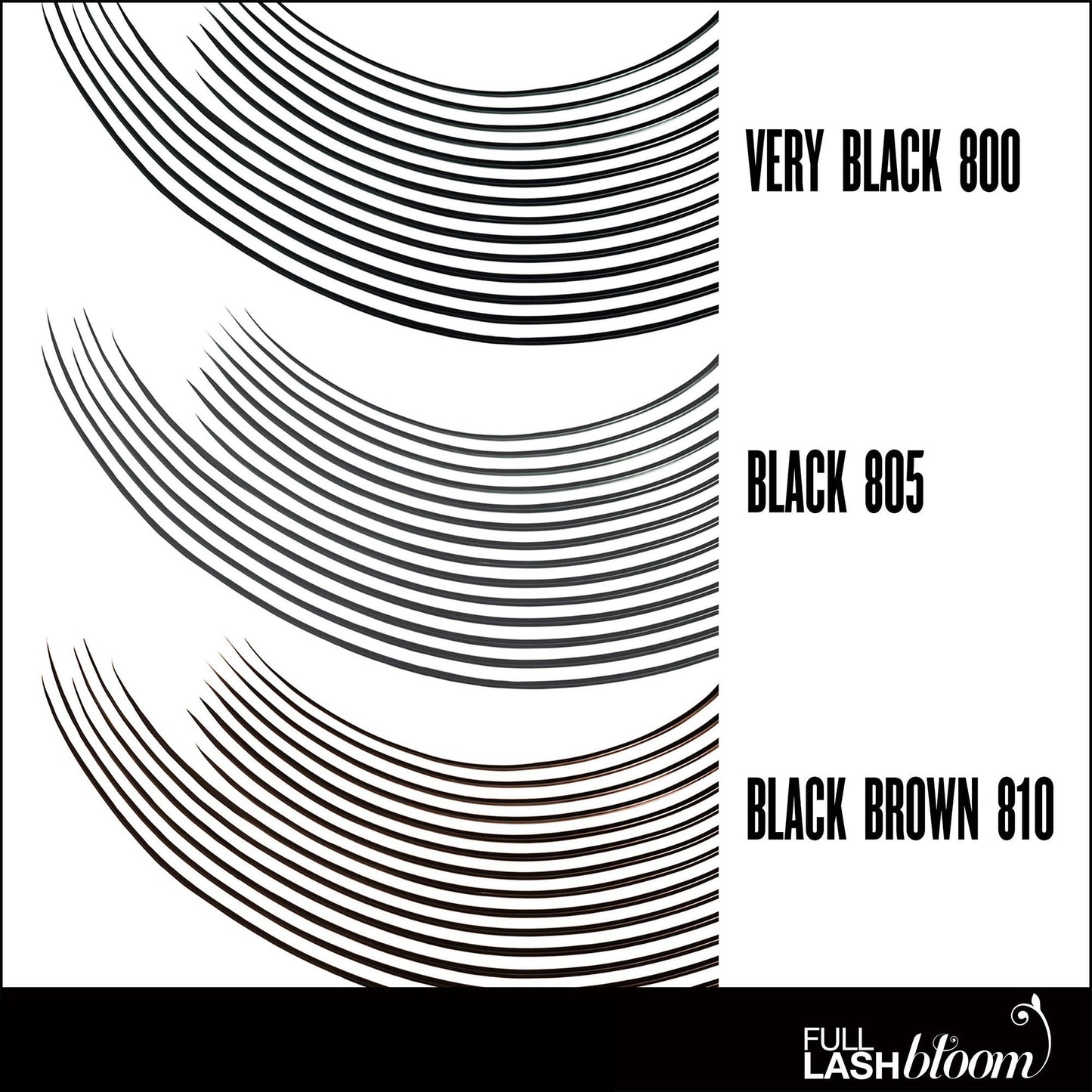 COVERGIRL Full Lash Bloom by LashBlast Mascara Black Brown 810, .44 oz (packaging may vary)
