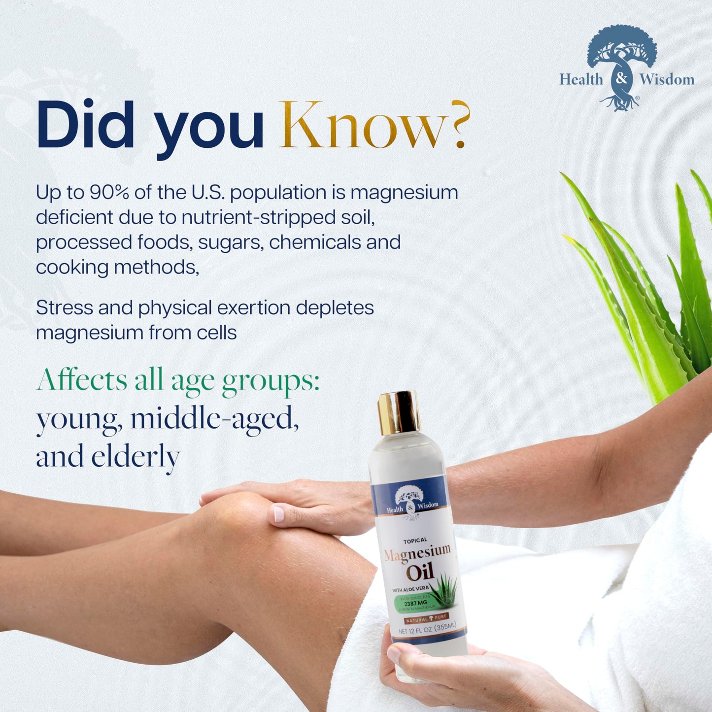 Health & Wisdom Pure Magnesium Oil with Aloe Vera - Topical Muscle & Joint Relief- Natural and Pure USP Grade Extra Strength Magnesium - Enhanced