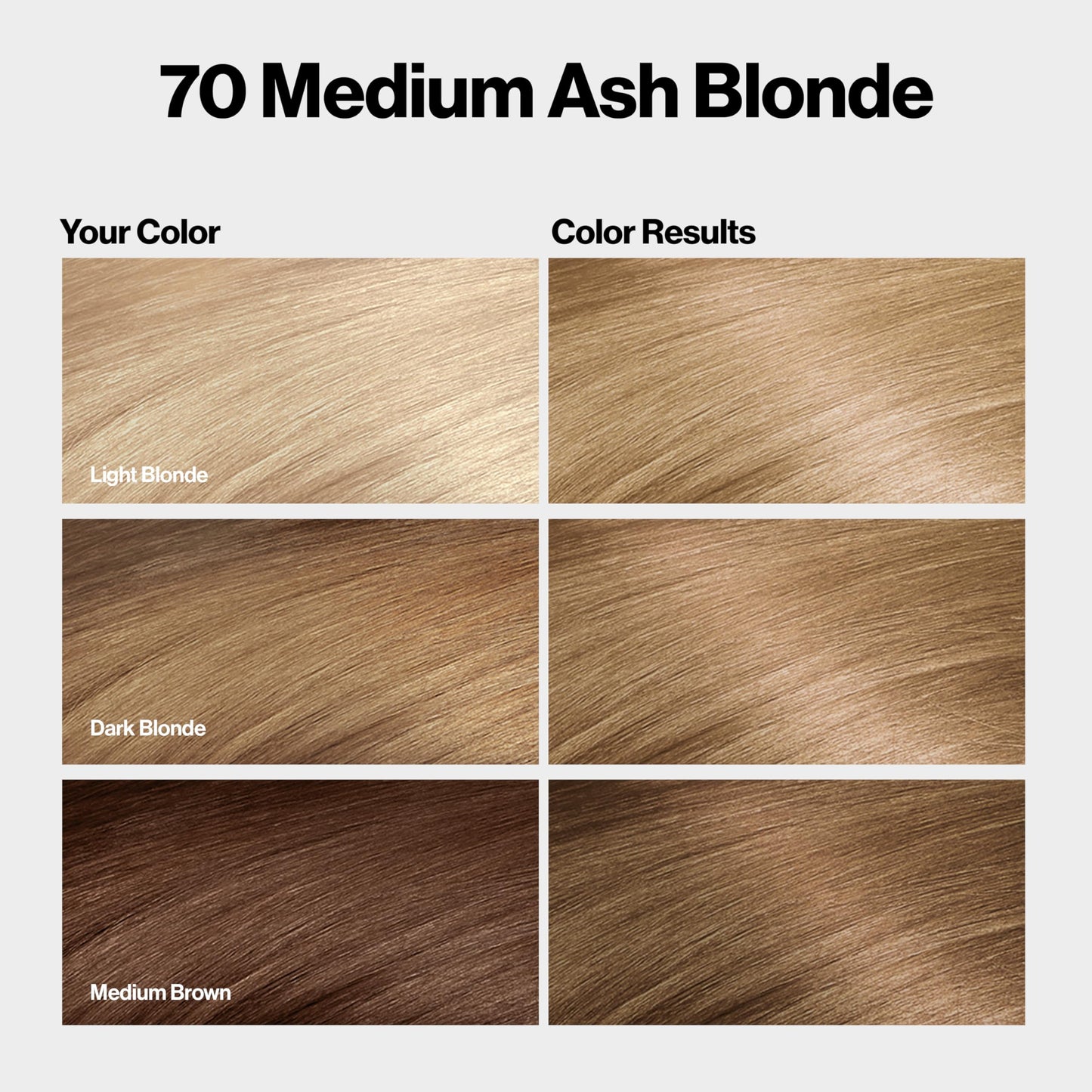 Revlon ColorSilk with Bond Repair Complex, Blonde Permanent Hair Color, 100% Gray Coverage, Ammonia Free Hair Dye, Vegan Keratin, 70 Medium Ash Blonde