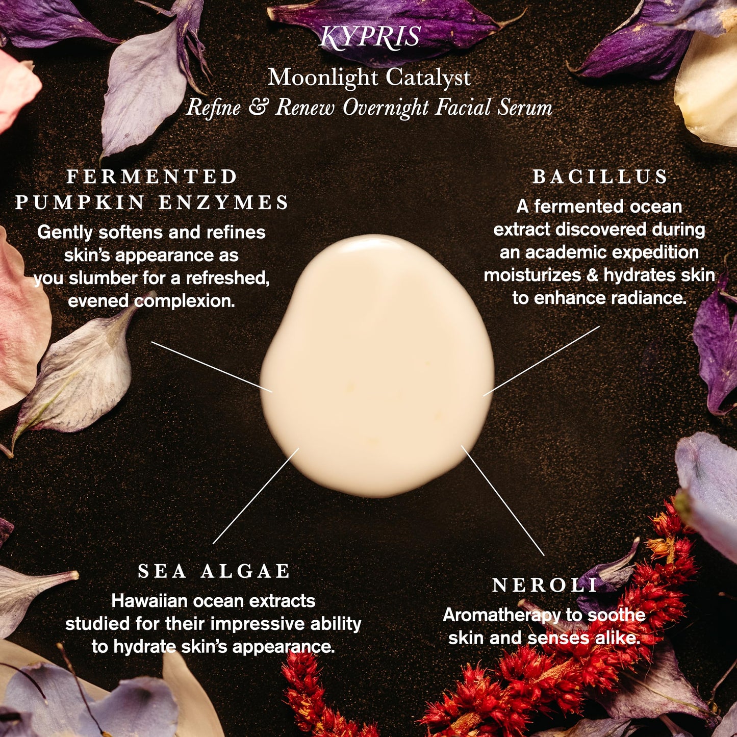 KYPRIS, Moonlight Catalyst - Refine & Renew Overnight Facial Serum, Gentle Herbal Alternative to Retinoids No Vitamin A (1.59 fl oz / 47 ml)