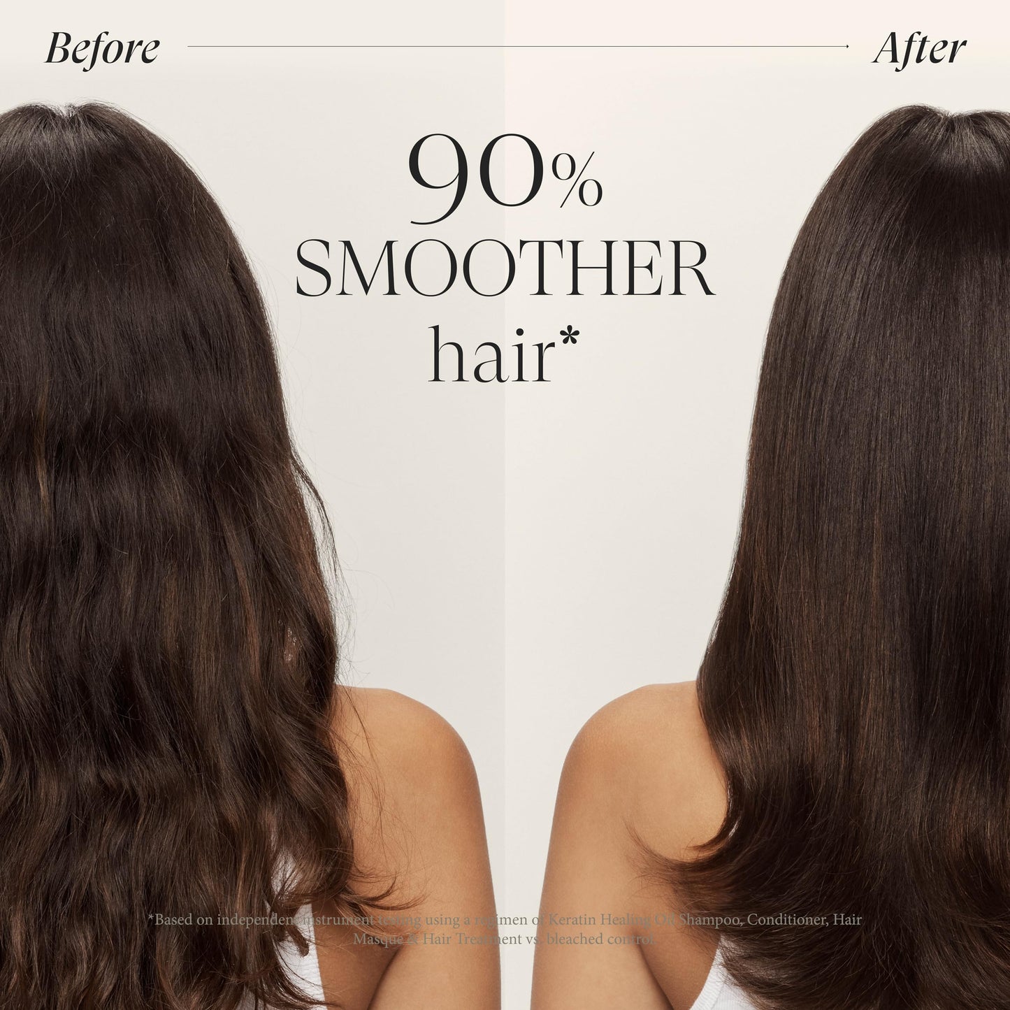 L'ANZA Keratin Healing Oil Shampoo Hydrating Cleanse, Boosts Softness, Adds Lustrous Shine, Anti-Frizz, Color Safe, Strengthening Anti-Humidity