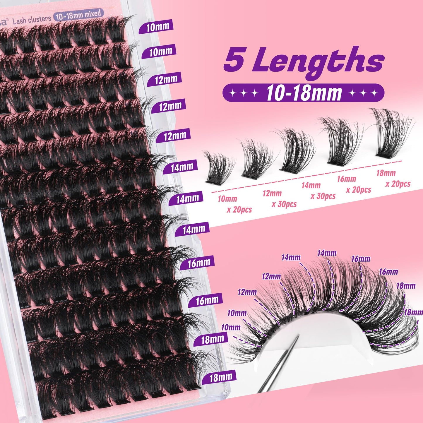 Focipeysa Fluffy Lash Clusters 100D Eyelash Clusters 10-18mm Fluffy Volume Individual Lashes D Curl Cluster Eyelash Extensions DIY Lash Extension Beauty and Personal Care Focipeysa