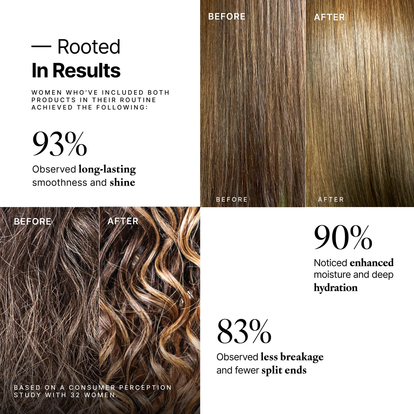 My Way Hair DNA Enhance Set - Volumizing Shampoo & Conditioner for Dry, Damaged Hair - Boosts Thickness, Repairs Breakage, Revives Shine