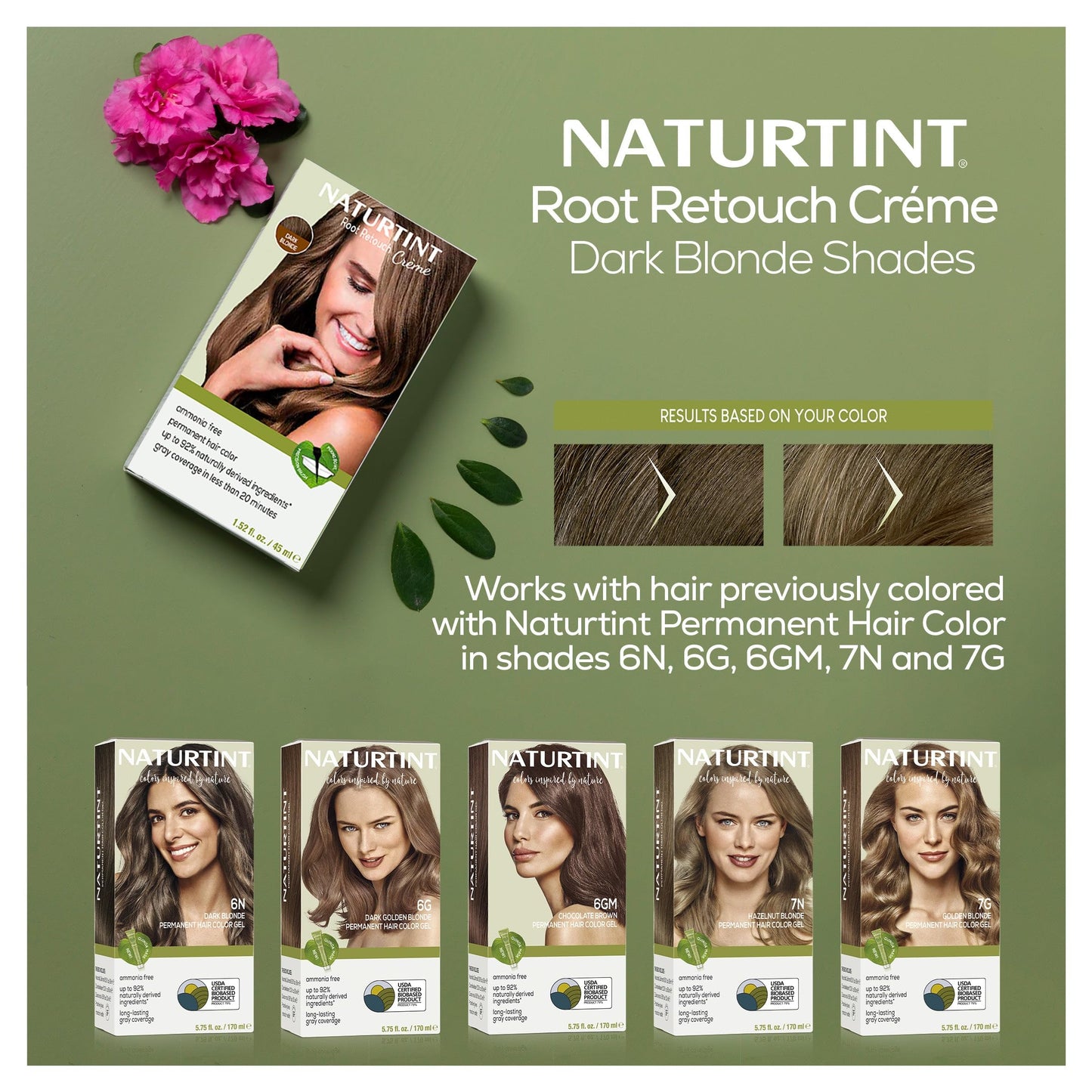 Naturtint Dark Blonde Root Retouch Ammonia Free, 1.52 FZ