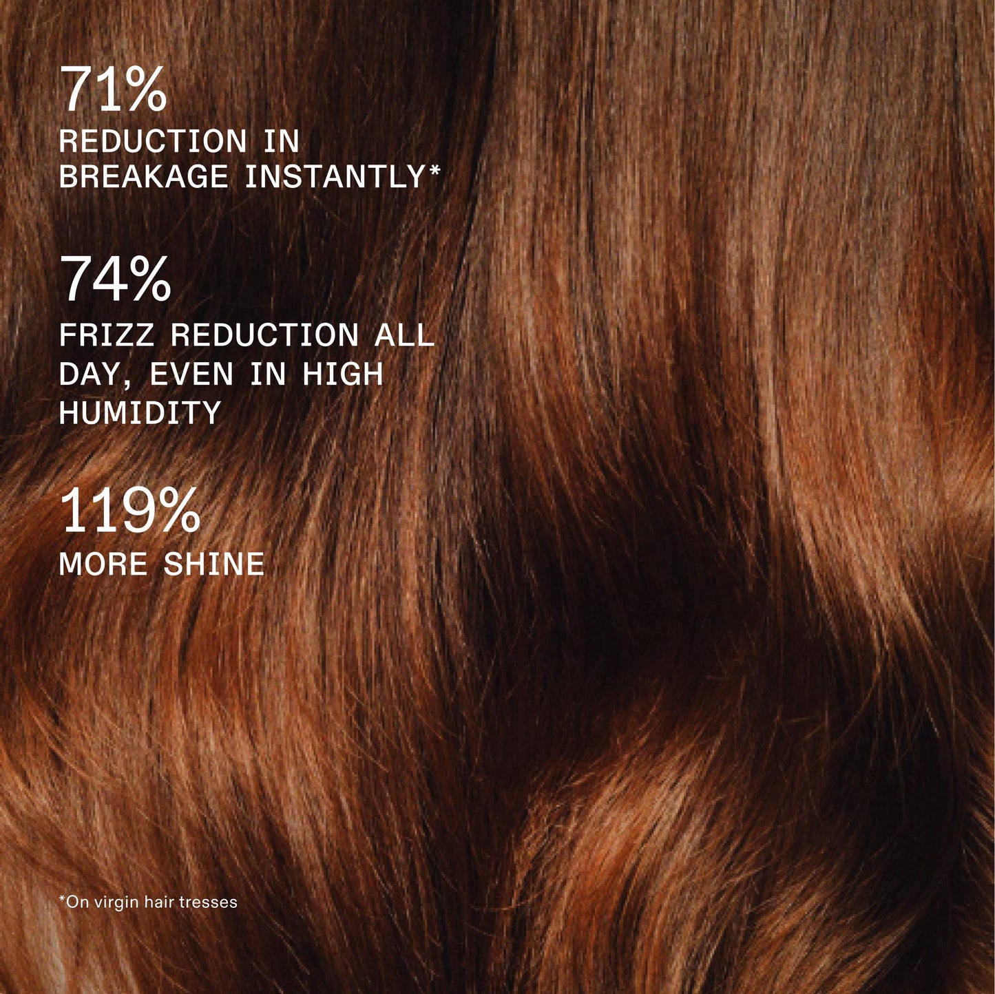 Olaplex Rich Hydration Mask: Cuticle Sealing Mask | Hydrate & Control Frizz | For Dry or Medium to Coarse Hair, 200 ml / 6.7 Fl Oz Beauty and Personal Care Olaplex