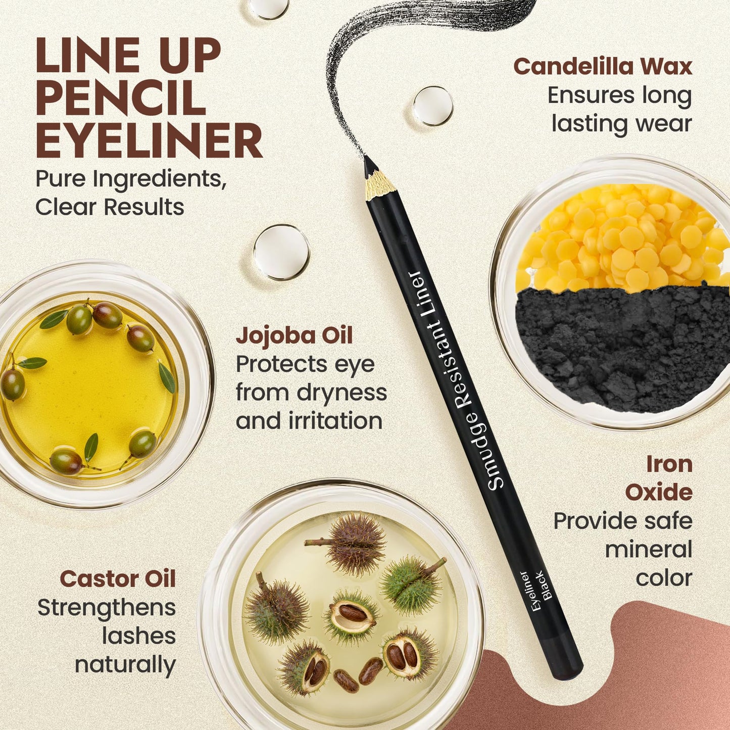 Natural Eyeliner Pencil, Black - Hypoallergenic, Water & Smudge Proof Eyeliner for sharp Lines and Defined Eyes - Long-Lasting, Organic & Cruelty-Free