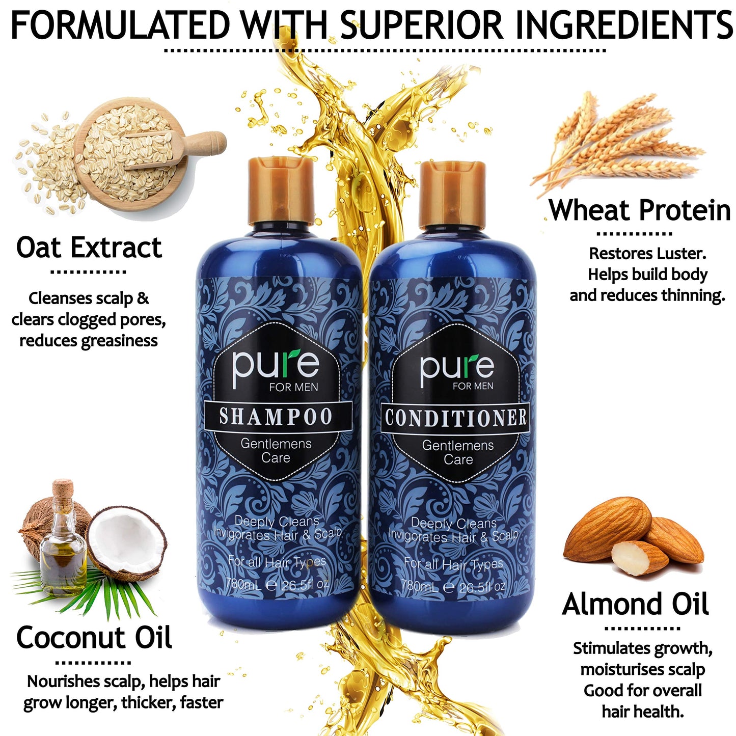 Rachelle Parker Hair Care Set for Men, Natural and Organic Shampoo and Conditioner for Fine and Thinning Hair Supports Healthier Growth, Repairs