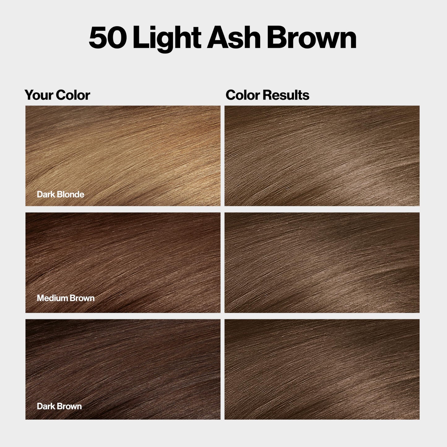 Revlon ColorSilk with Bond Repair Complex, Brown Permanent Hair Color, 100% Gray Coverage, Ammonia Free Hair Dye, Vegan Keratin, 50 Light Ash Brown