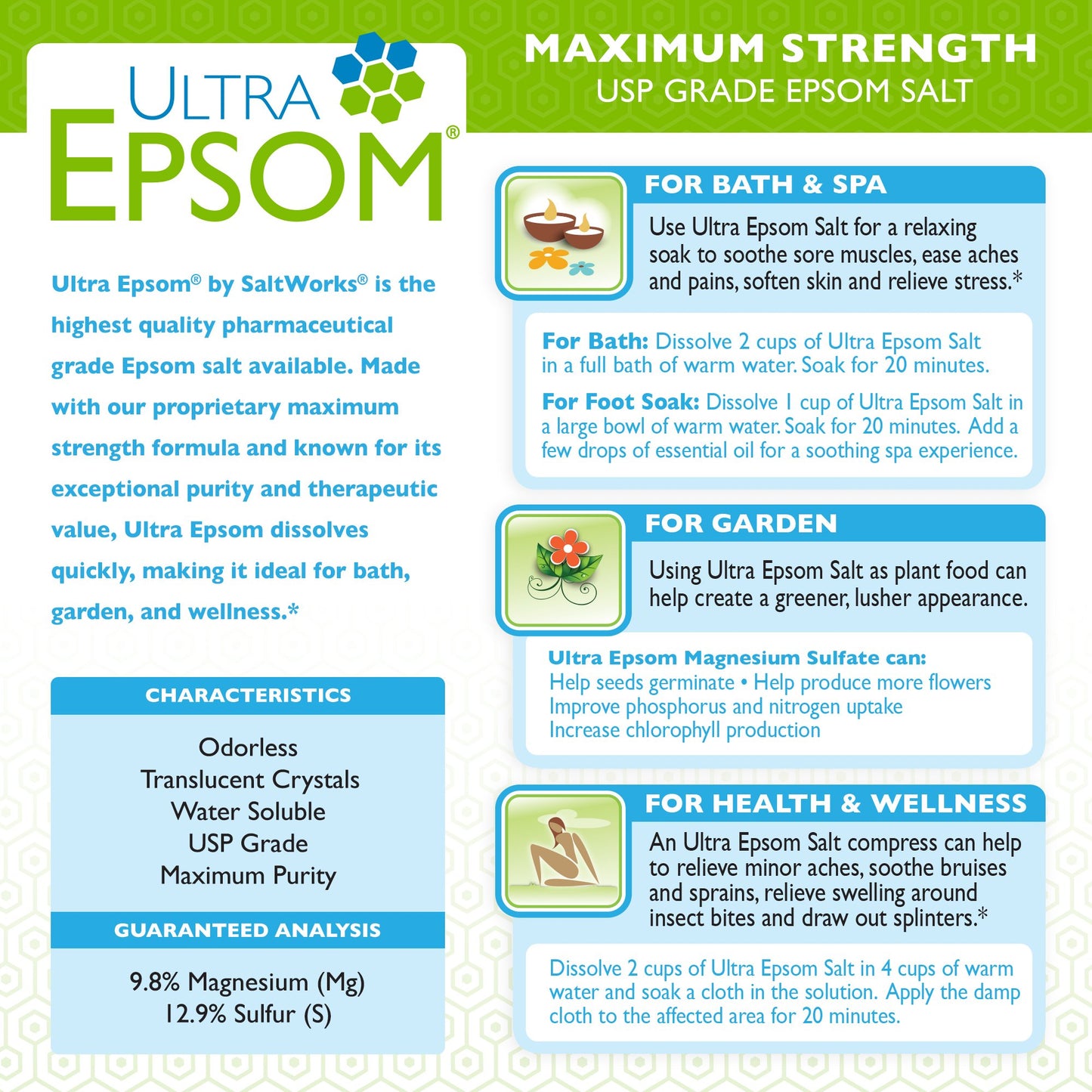 SaltWorks Ultra Epsom Premium Bath Salt, Medium Grain, 2 Pound Bag Beauty and Personal Care SaltWorks