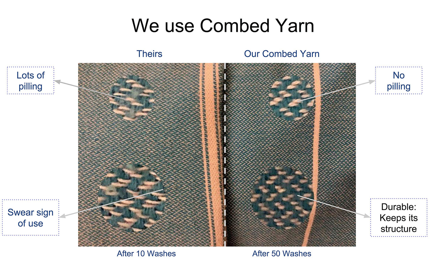 Bersuse Anatolia Bathroom Hand Towels - Premium Cotton Hand Towel for Face - Absorbent, Soft, Lightweight, Space-Saving, Quick-Drying Decorative…