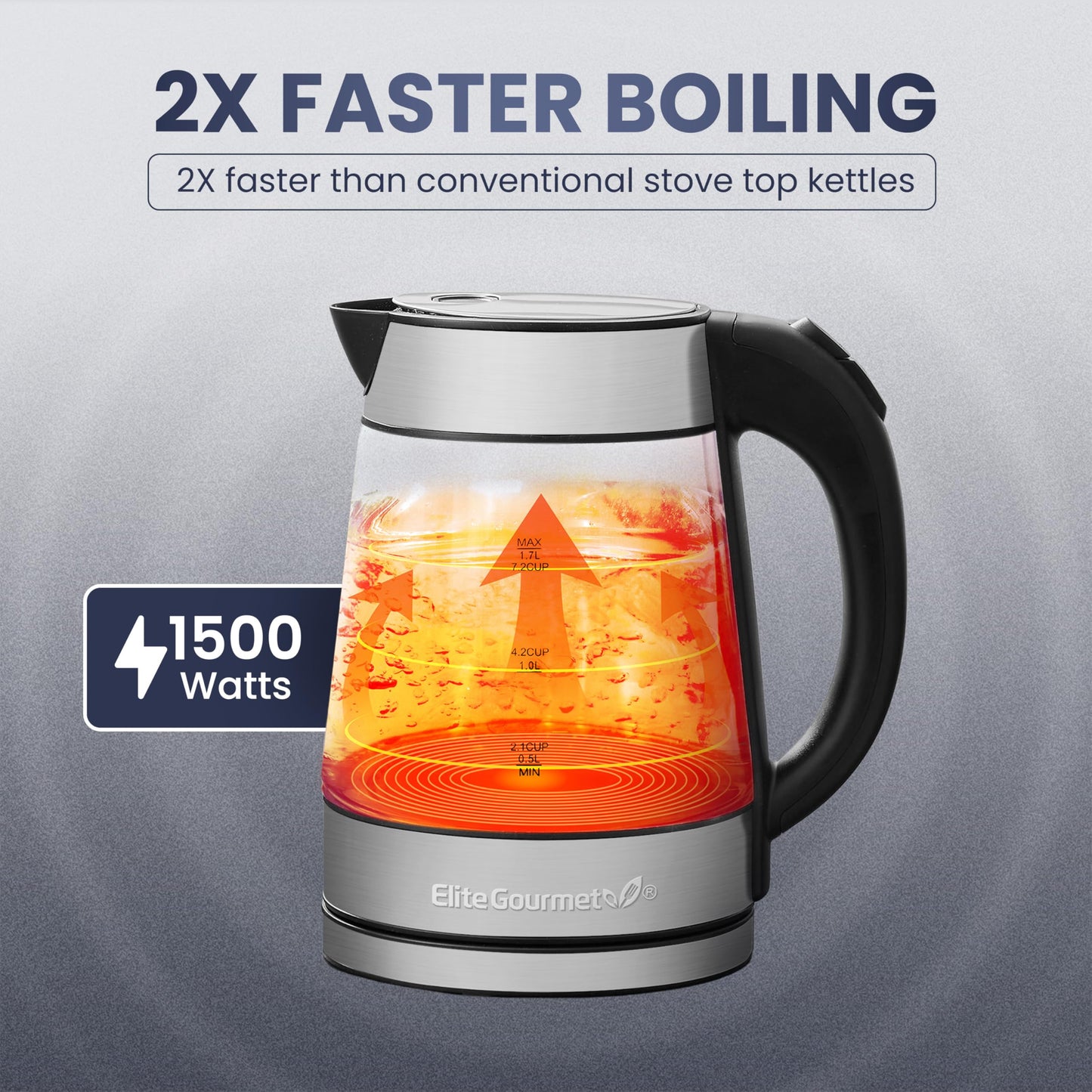 Elite Gourmet EKT-602 Electric BPA-Free Glass Kettle, Cordless 360° Base, Stylish Blue LED Interior, Handy Auto Shut-Off Function - Quickly Boil…