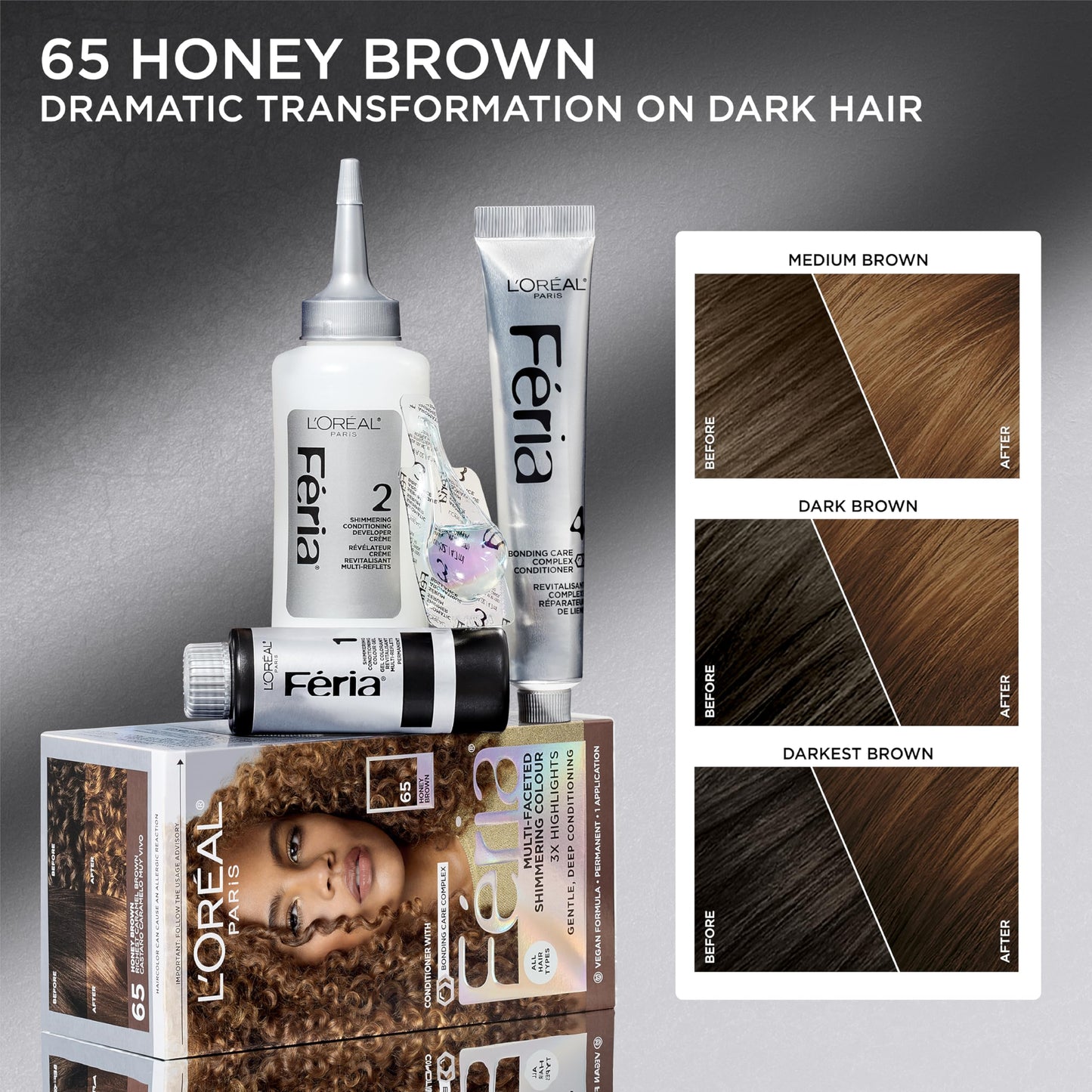 L’Oreal Paris Feria Multi-Faceted Shimmering Permanent Hair Color, High Intensity Hair Dye for 3X Highlights, 65 Honey Brown (Richest Caramel Brown)