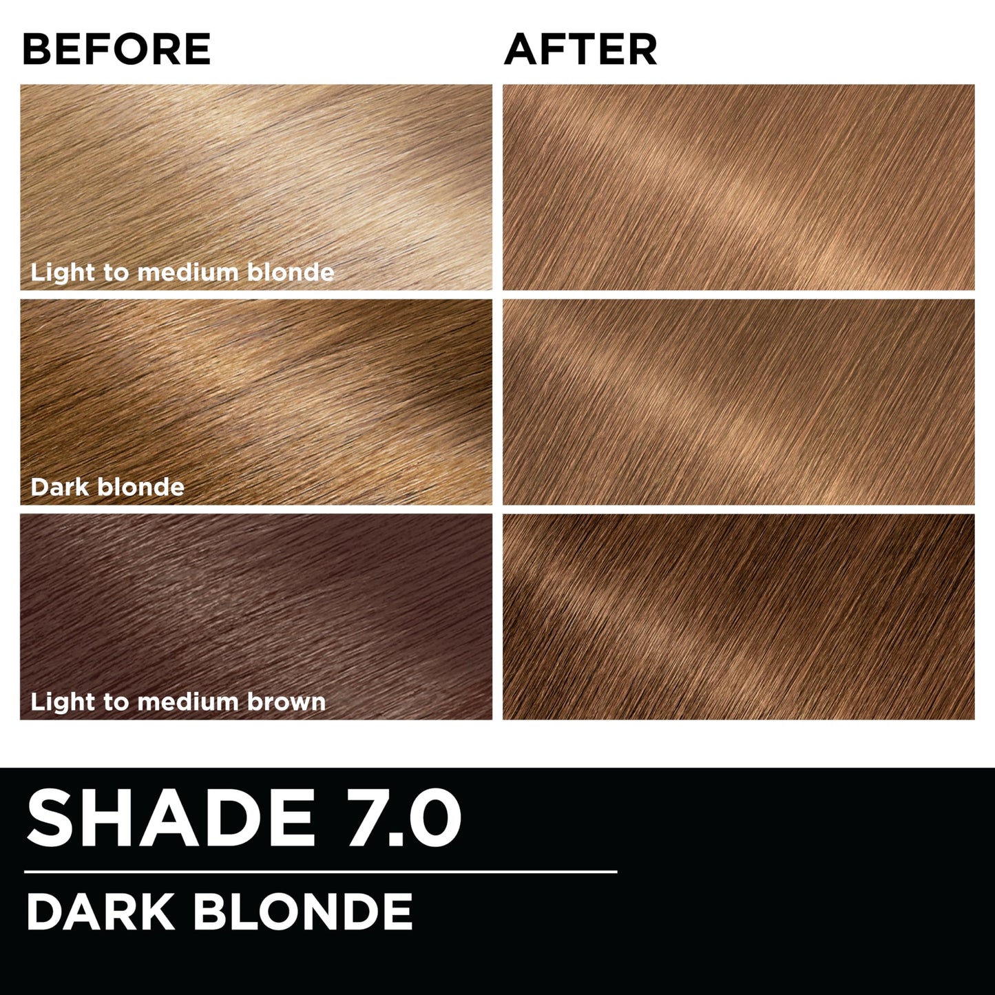 Garnier Olia Hair Color, Ammonia-Free Permanent Hair Dye, Oil-Powered Formula for 100% Gray Coverage and 3x Shinier Hair, Vegan & Cruelty Free, 7.0