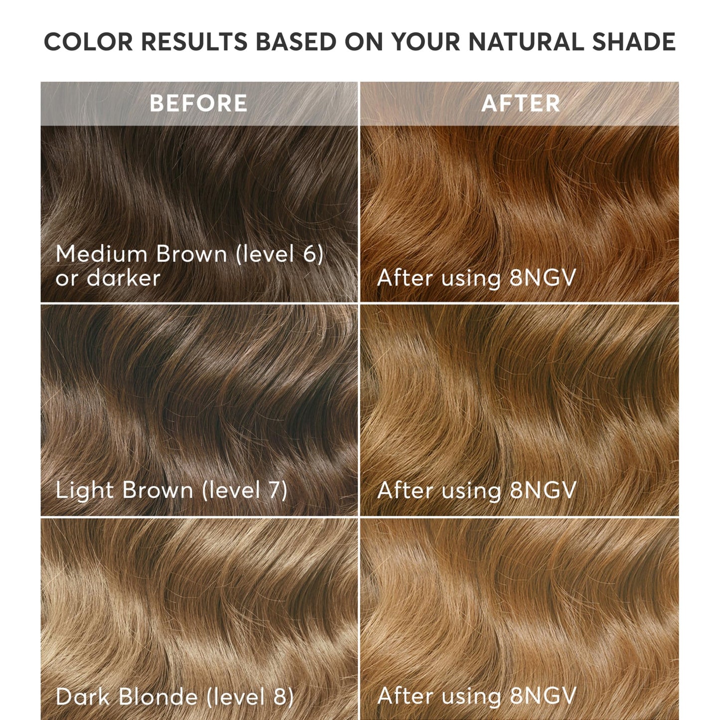 Madison Reed Radiant Hair Color Kit - 8NGV Dark Golden Blonde with Champagne Tones (Sicily), Permanent Hair Dye, Superior Gray Coverage & Dimensional