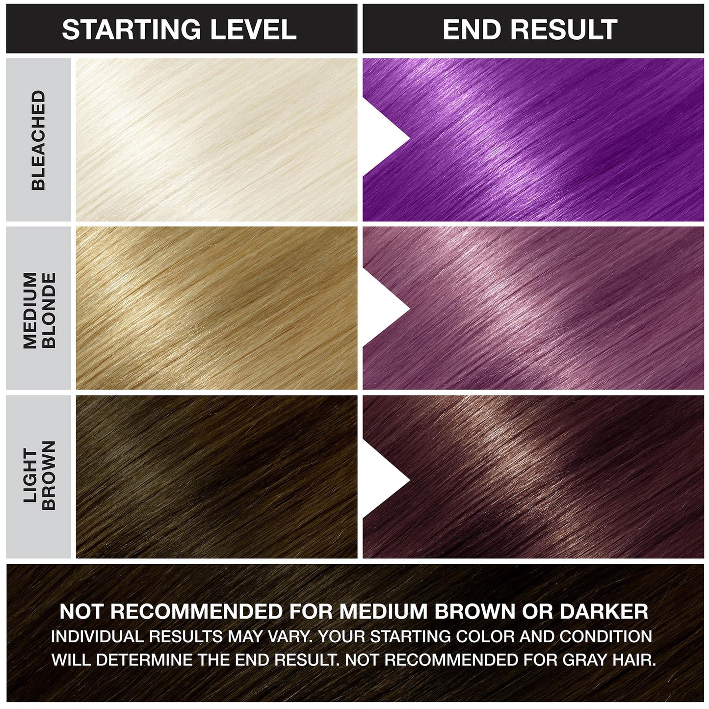 Punky Plum Semi Permanent Hair Color - Vegan & Cruelty-Free Conditioning Hair Dye, Lasts Up to 35 Washes, 3.5 fl oz