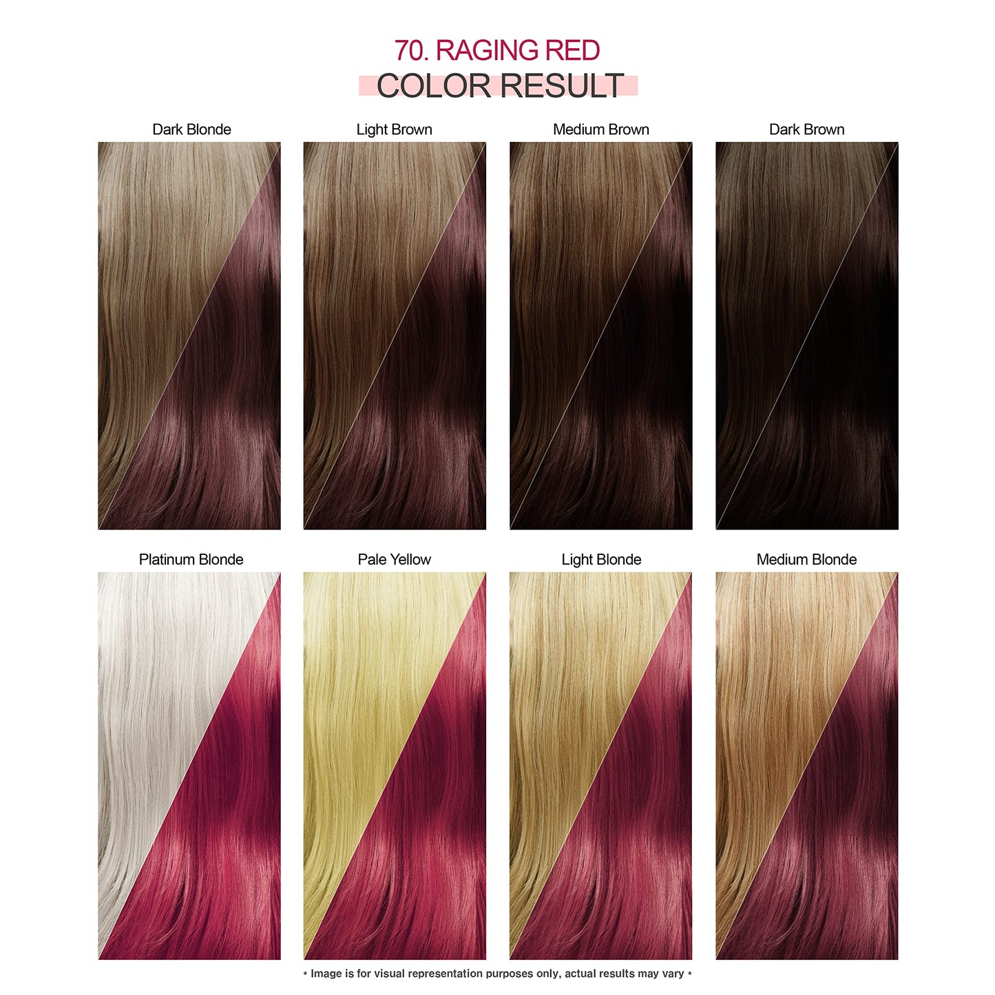 Adore Semi Permanent Hair Color - Vegan and Cruelty-Free Hair Dye - 4 Fl Oz - 070 Raging Red (Pack of 3)