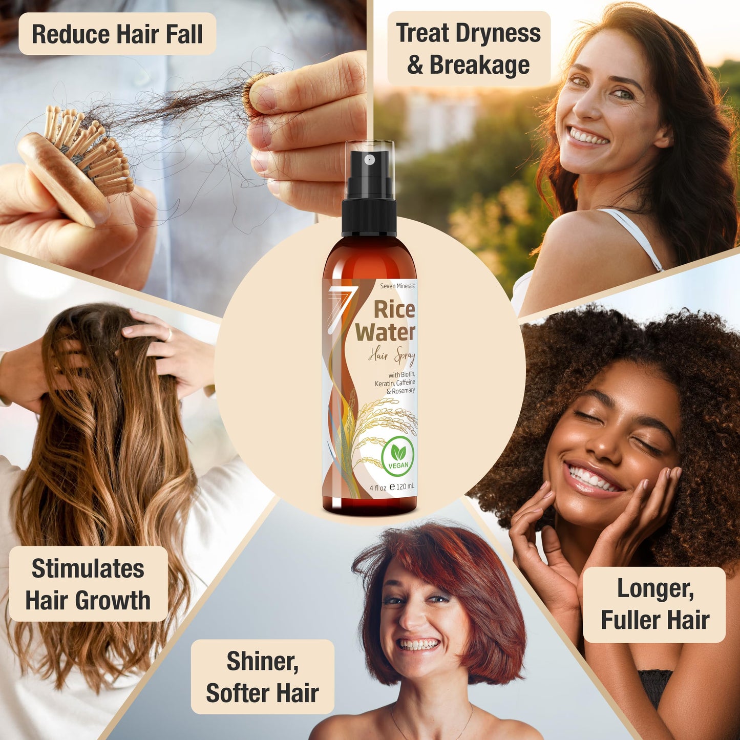 NEW Fermented Rice Water for Hair Growth - Infused with Rosemary, Biotin, Caffeine, Keratin Vegan Non-Greasy Spray Naturally Thicker, Longer, Softer Beauty and Personal Care Seven Minerals