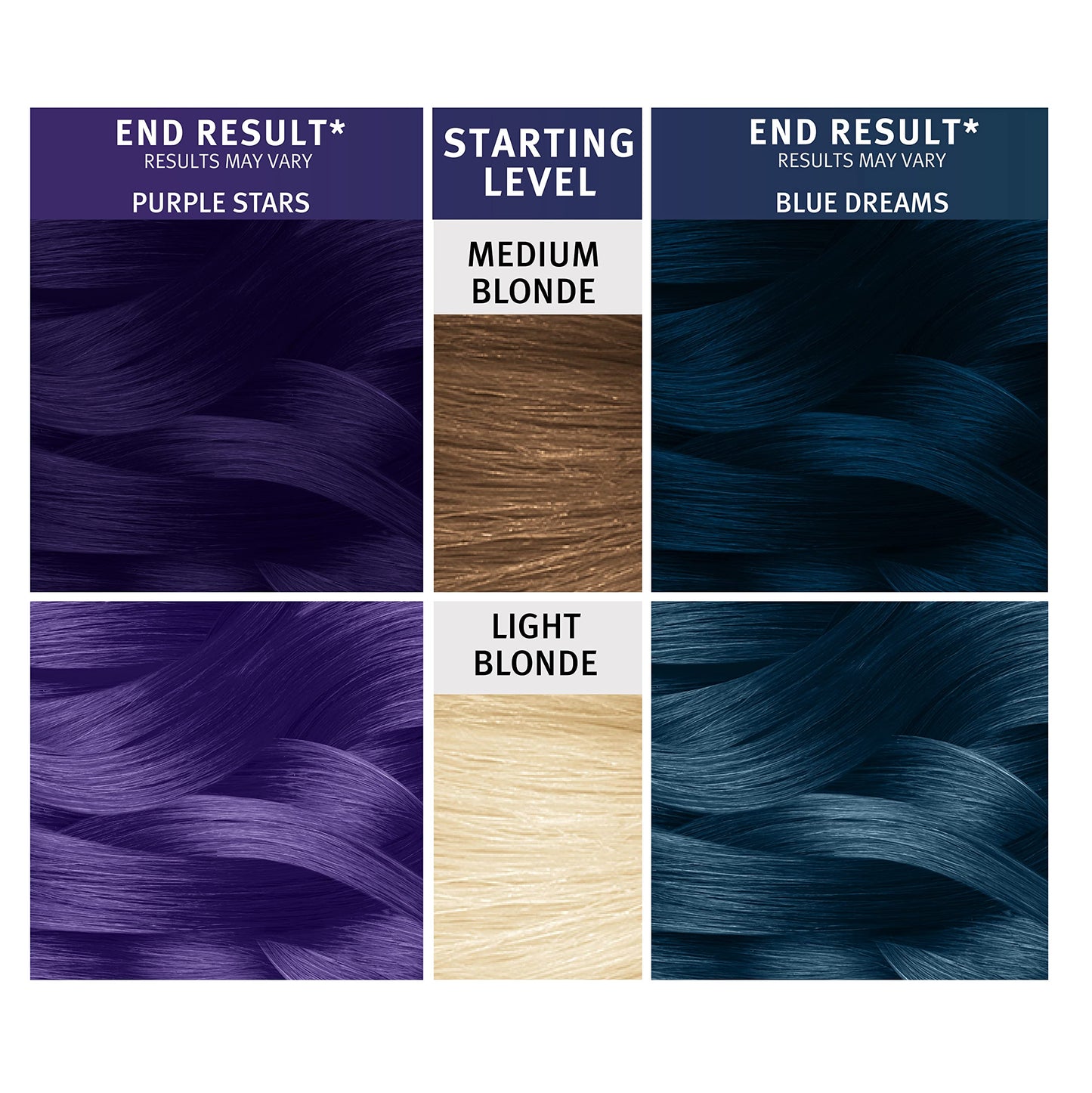 Splat 30 Wash Bleach Original Kit (Ombre Dream)