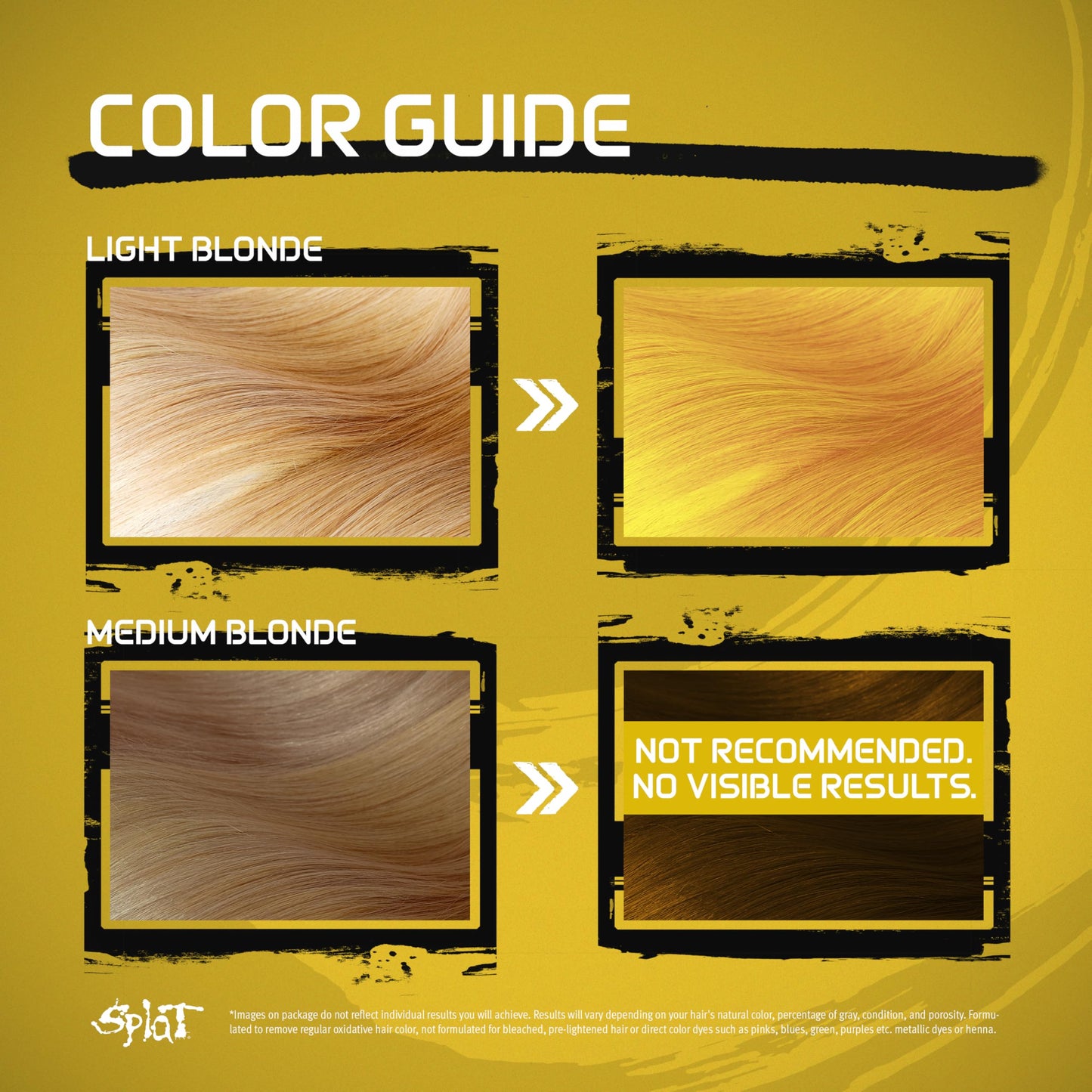 SPLAT - Lemon Drop, Semi-Permanent Hair Color (Yellow) Complete Kit with Bleach & Gloves