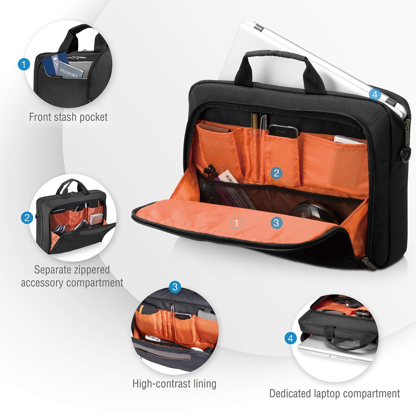 EVERKI Laptop Briefcase - Travel & Eco-Friendly Computer Bag, 14.1 Inch Laptop Briefcases for Men & Women, Professional Messenger Lap top Shoulder