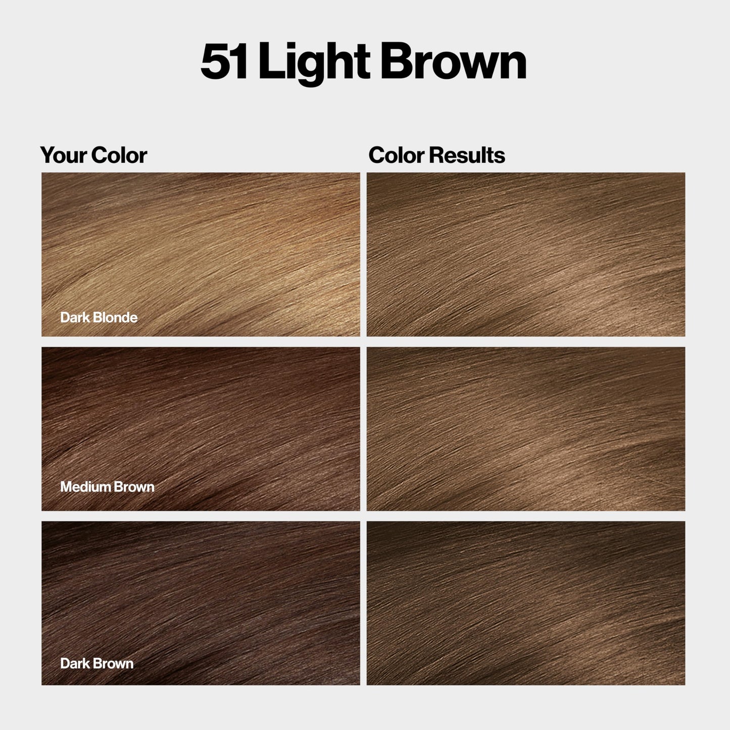Revlon ColorSilk with Bond Repair Complex, Brown Permanent Hair Color, 100% Gray Coverage, Ammonia Free Hair Dye, Vegan Keratin, 51 Light Brown (Pack