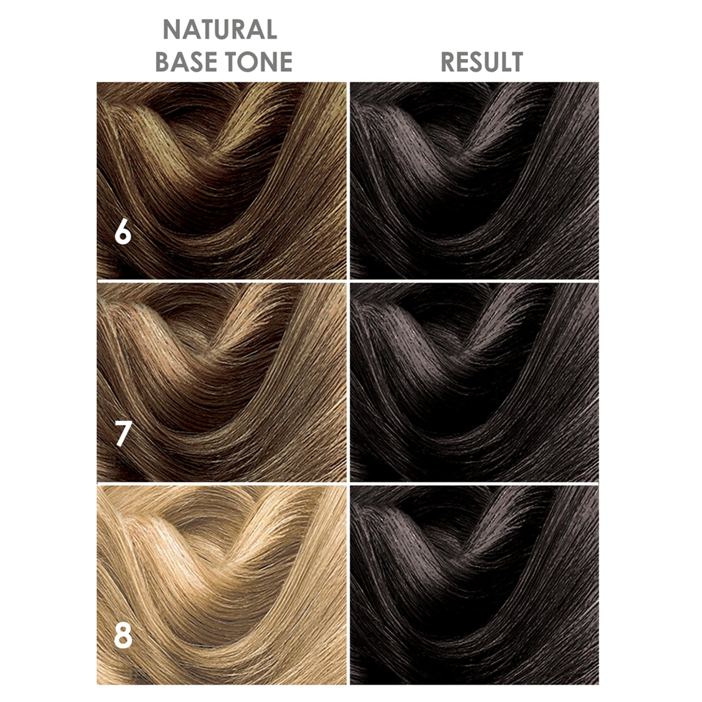 BOXY COLOR Coloring kit professional, permanent color cream hair dye with Vegetal Protein to get Hair with intense color shiny and silky. 100% Gray