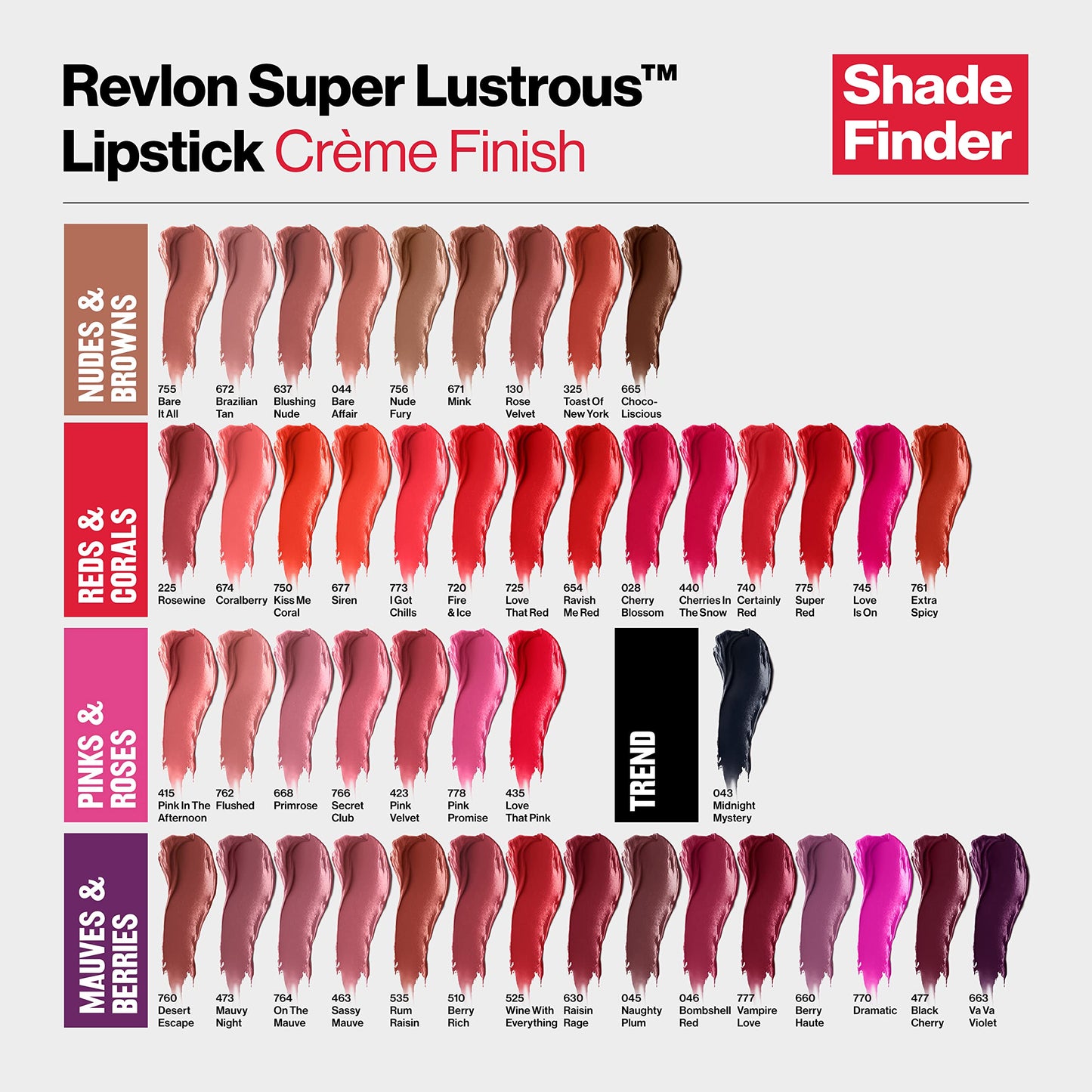 Revlon Super Lustrous Lipstick, Creamy Formula For Soft, Fuller-Looking Lips, Moisturized Feel, Midnight Mystery, 0.15 oz