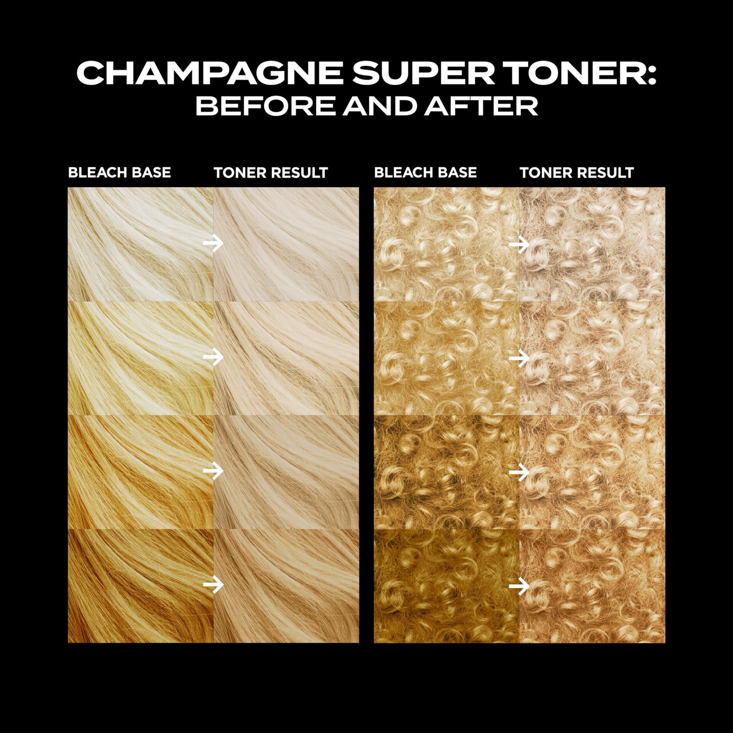 Bleach London Champagne Super Toner Kit - Ammonia-Free Toning for Golden Hour Blonde Finish - Ideal for Neutralising brassiness - with Smooth