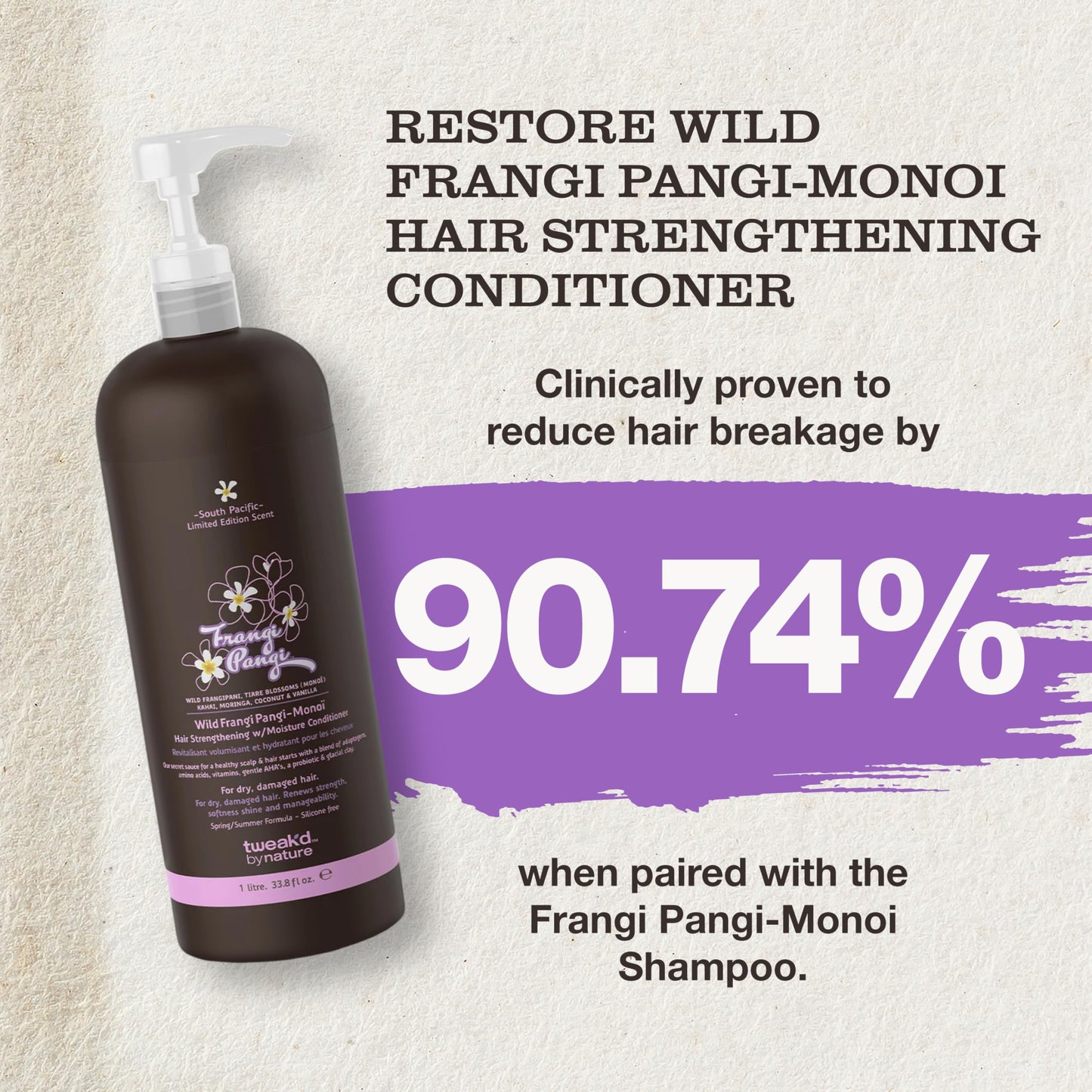 Tweak’d by Nature - Restore Frangi Pangi-Monoi Hair Strengthening Conditioner, Sulfate Free Deep Conditioner for Dry, Damaged Hair, with Coconut