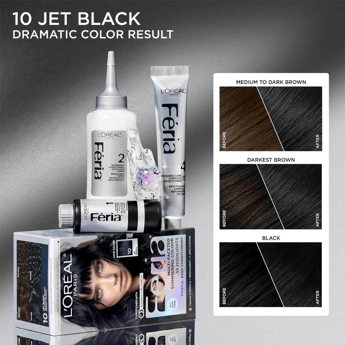 L’Oreal Paris Feria Multi-Faceted Shimmering Permanent Hair Color, High Intensity Hair Dye for 3X Highlights, 10 Jet Black (Blackest Black), 1 Hair
