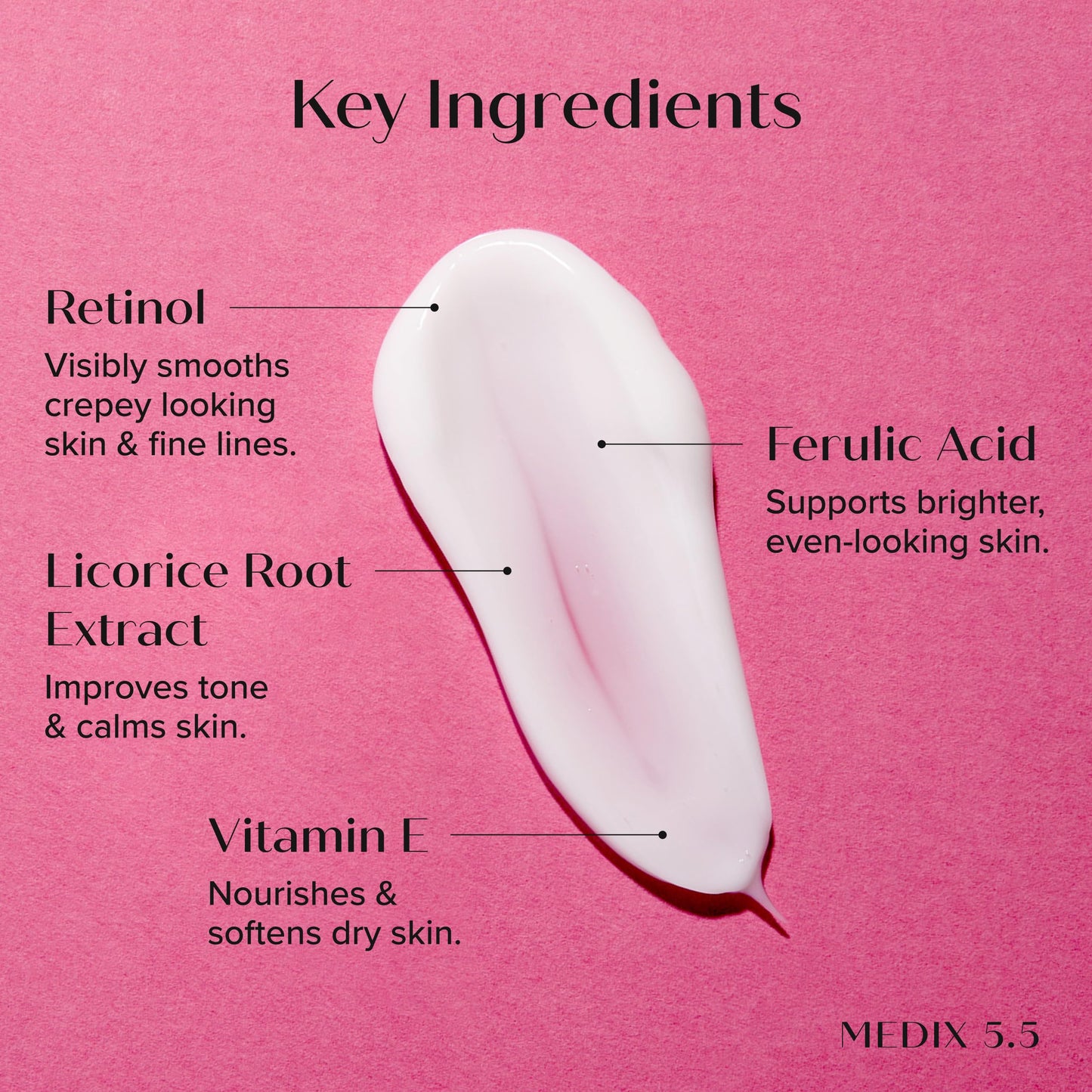 Medix 5.5 Retinol Body Lotion Firming Moisturizer | Crepey Skincare Treatment | Retinol Body Cream | Anti Aging Firming Cream For Women Targets Look Beauty and Personal Care Medix 5.5