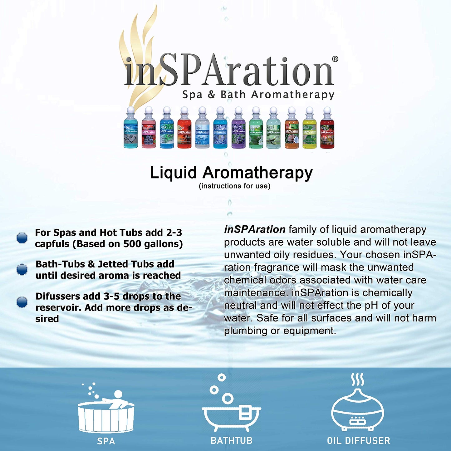 inSPAration Spa and Bath Aromatherapy 123X Spa Liquid, 9-Ounce, Polynesian Paradise, Red Beauty & Personal Care InSPAration