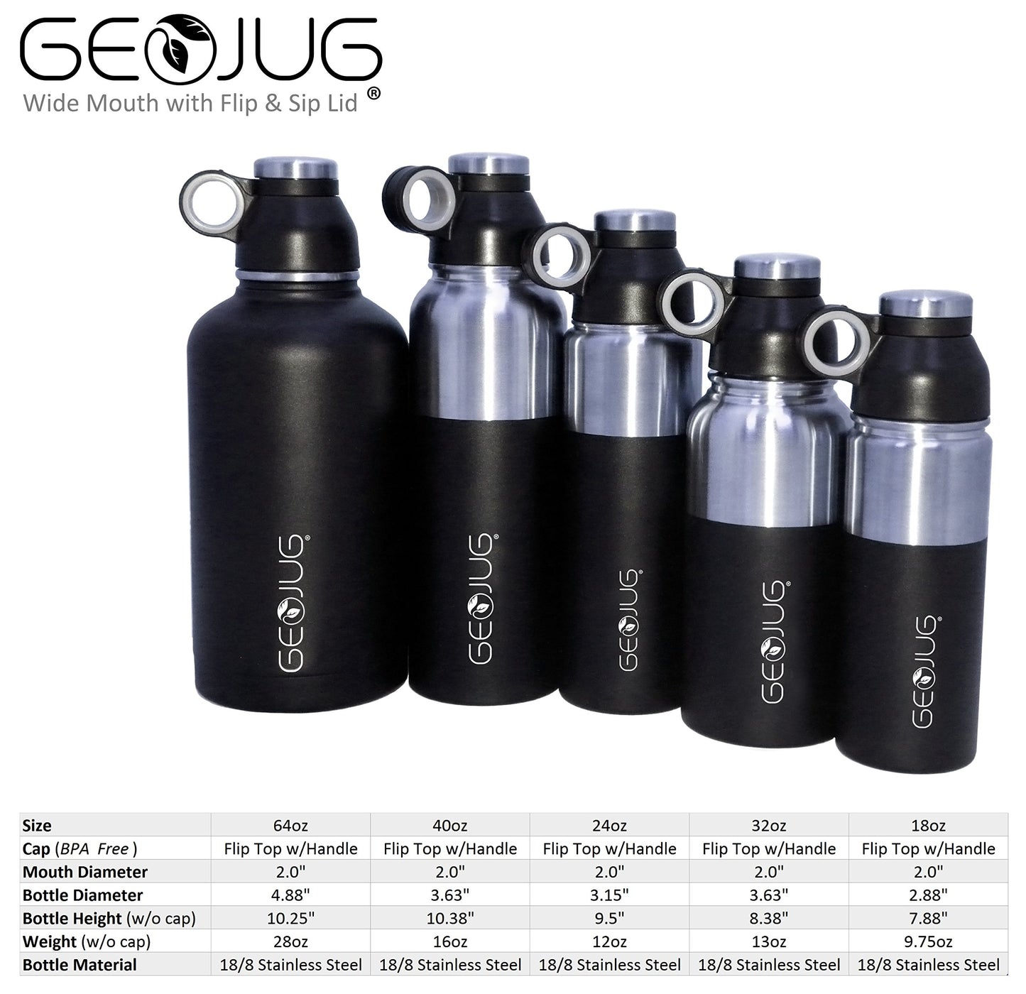 Brentwood Appliances G-1018BL GeoJug 18-Ounce Stainless Steel Vacuum-Insulated Water Bottle (Blue), One Size