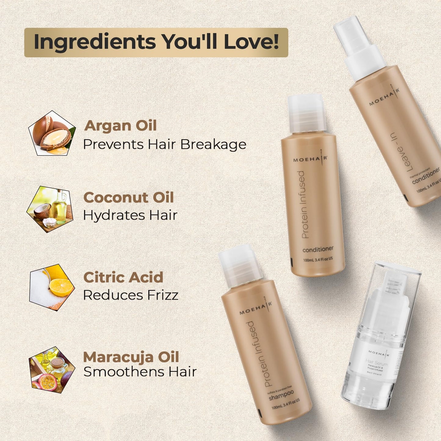 MOEHAIR Travel Kit (Protein Shampoo, Conditioner, Leave-In Conditioner & Hair Serum), Sulfate & Paraben Free | Suitable for All Hair Types